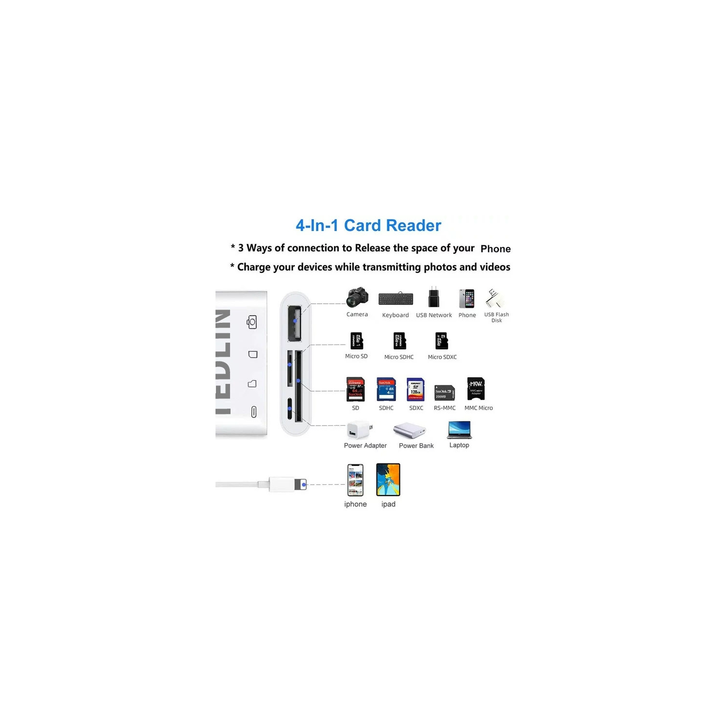 4-en-1 appareil photo Lightning vers USB lecteur de carte SD TF pour iPhone iPod iPad - expédition gratuite