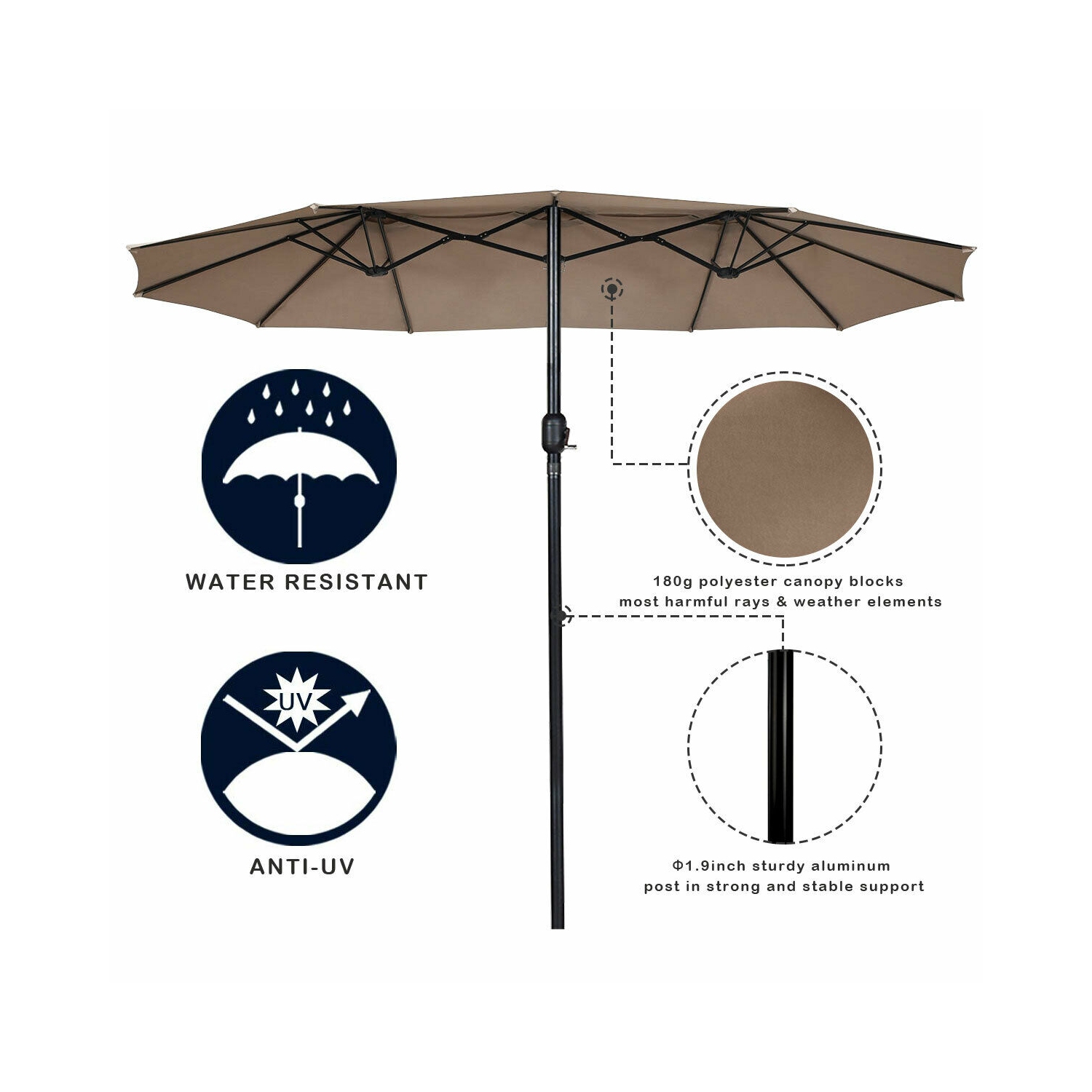 Gymax 15' Twin Patio Umbrella Double-Sided Outdoor Market Umbrella with Crank Tan