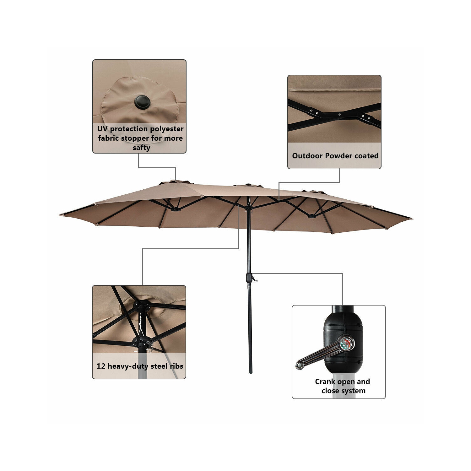 Gymax 15' Twin Patio Umbrella Double-Sided Outdoor Market Umbrella with Crank Tan