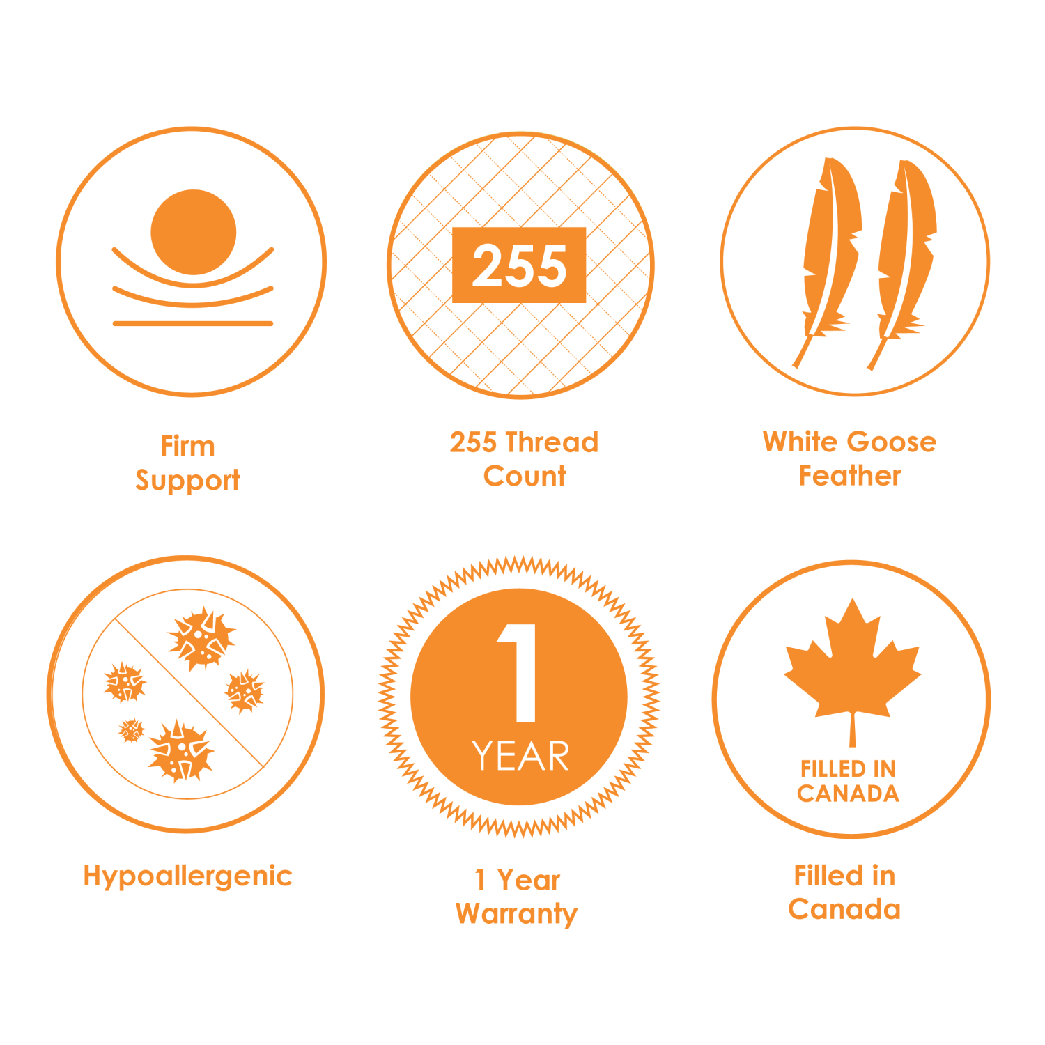 Canadian Down & Feather Co - White Goose Feather Pillow - Standard, Firm Support - 2 Pack