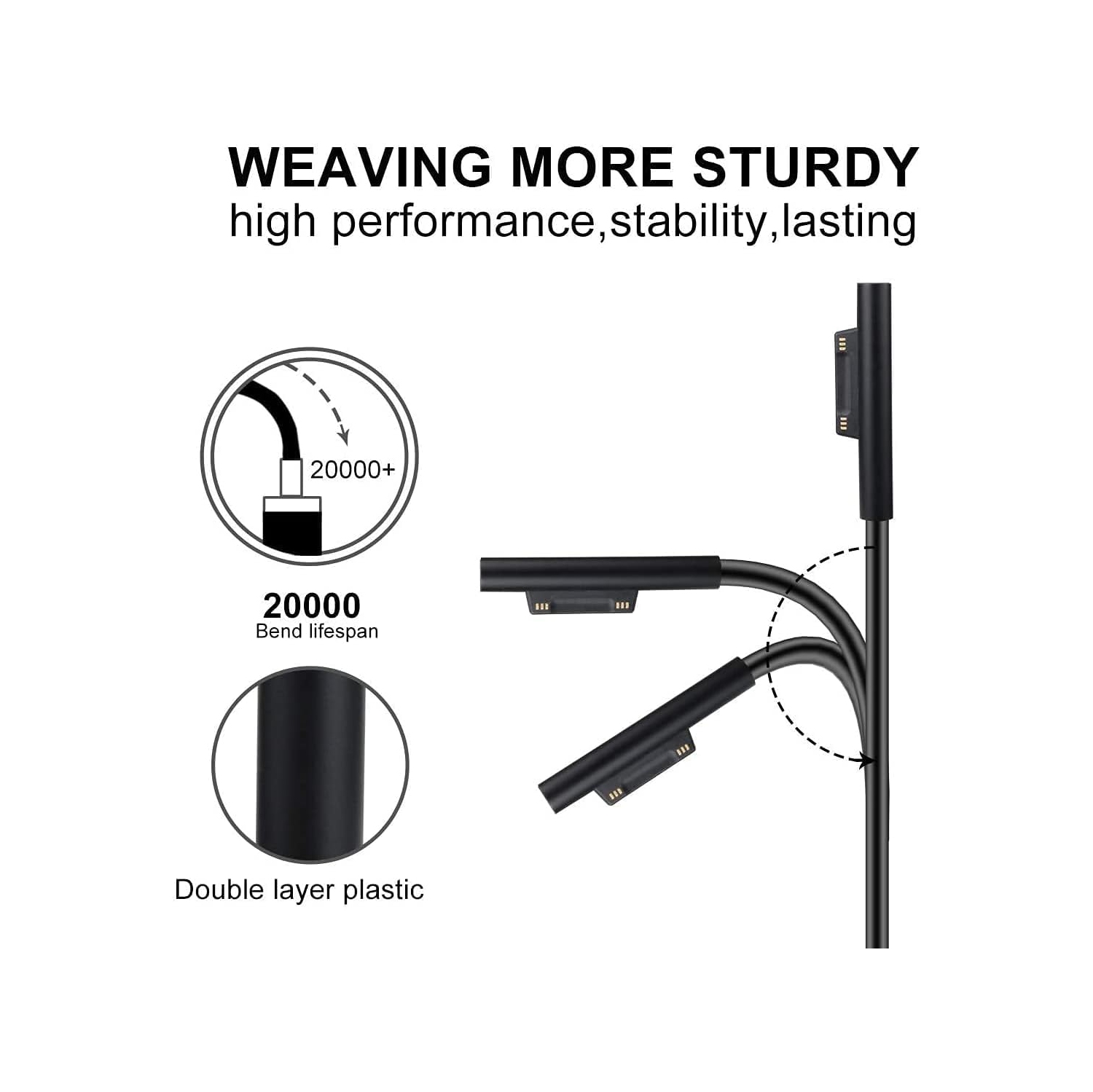 Chargeur adaptateur 2,58&nbsp;A 12&nbsp;V de 36&nbsp;W pour Surface Pro 3 Pro 4 Pro 5 de Microsoft avec port de chargement USB et cordon 6&nbsp;pi -