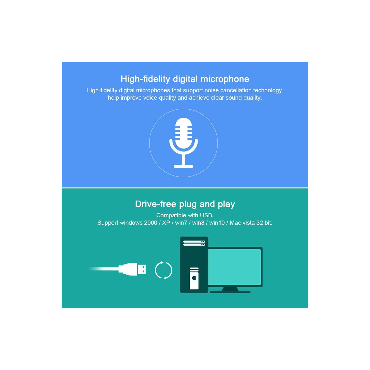 HD Webcam 1080P with built-in microphone, USB Plug and Play, No software installation needed, Support Windows & Mac