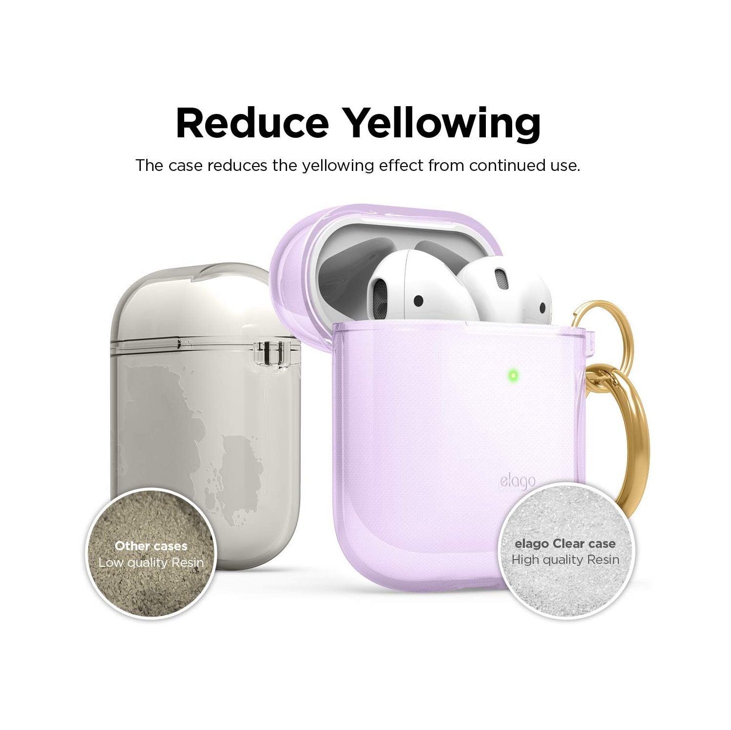elago Clear Airpods Case with Keychain Designed for Apple Airpods 1&2 [Lavender]