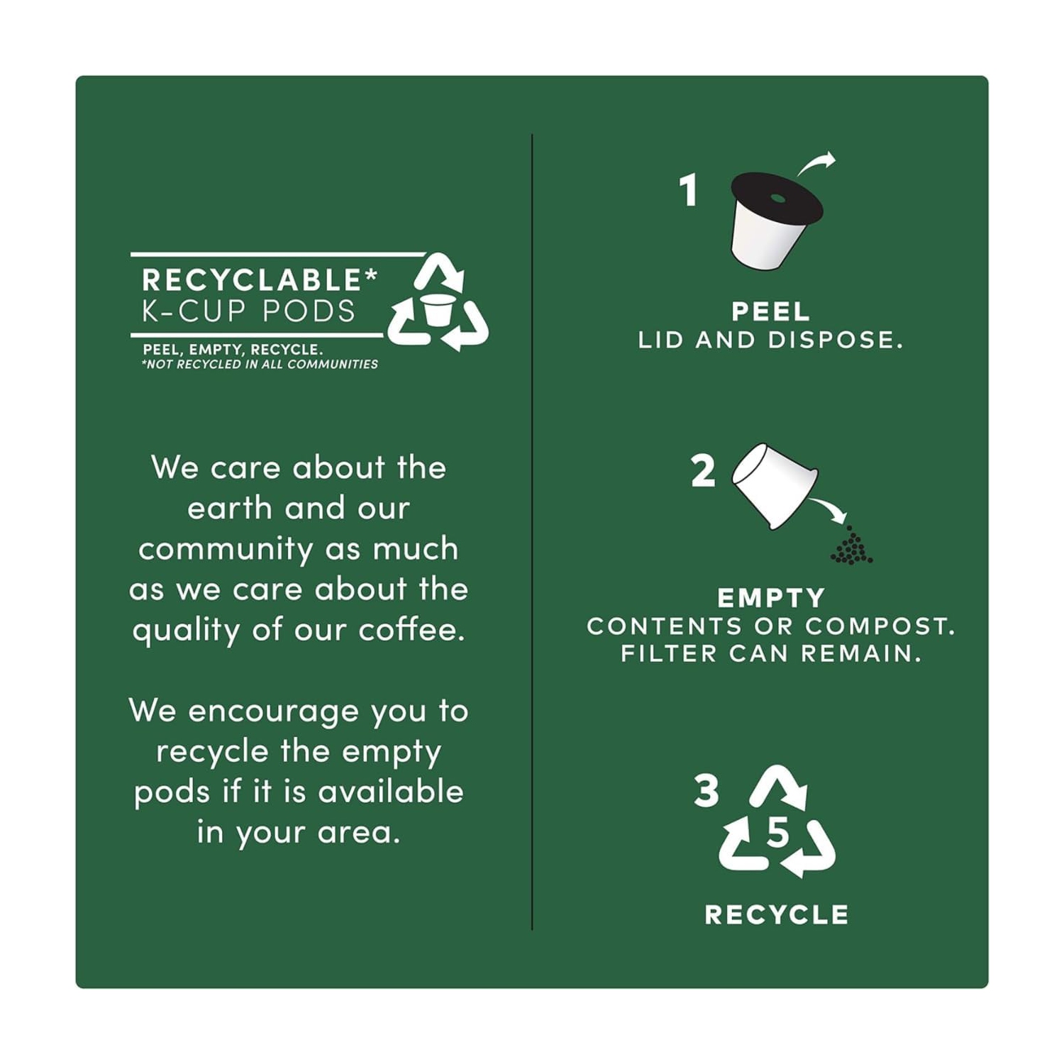 Tim Hortons Coffee Original Blend 80 K Cups Keurig K Cups Medium Roast