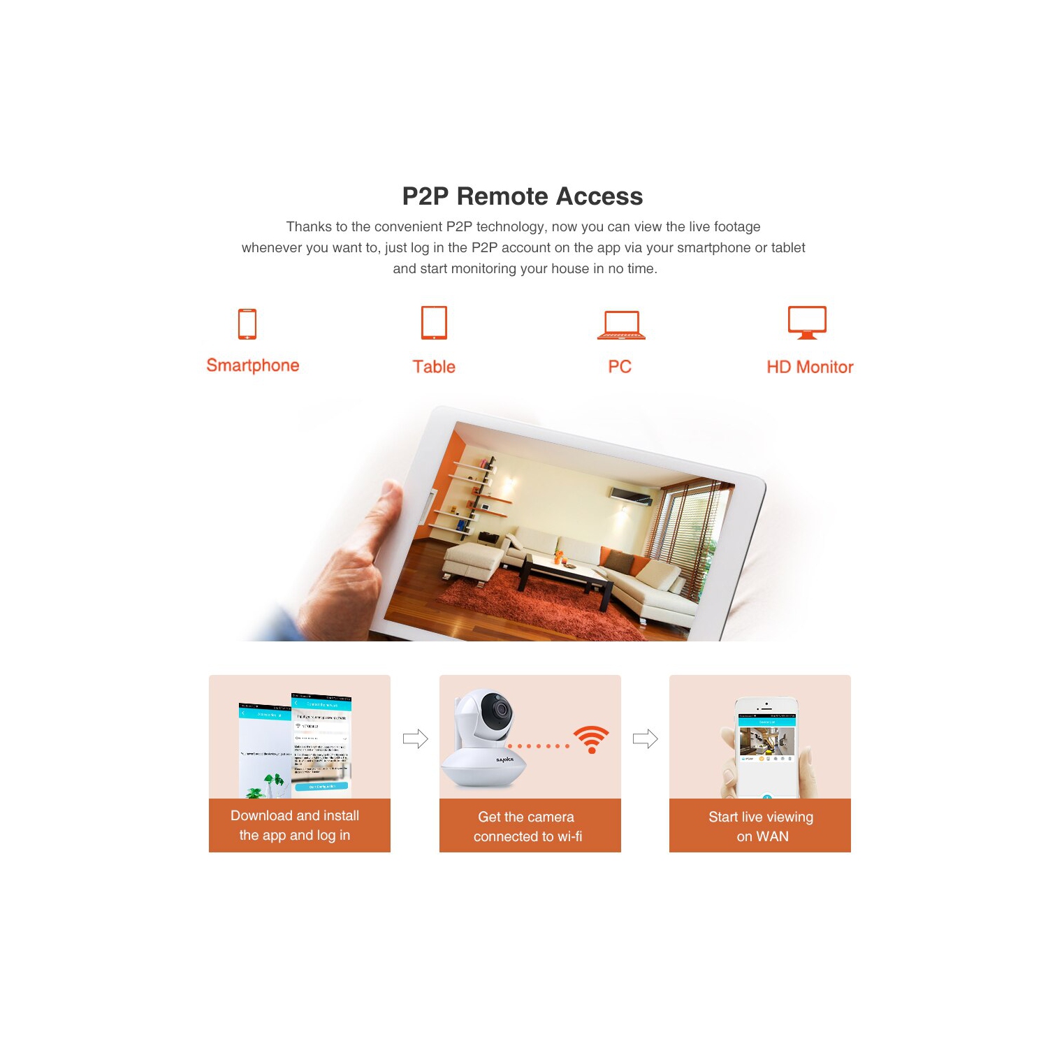 HD Dôme Caméra de Surveillance IP Caméra WiFi Sécurité Intérieur Détection