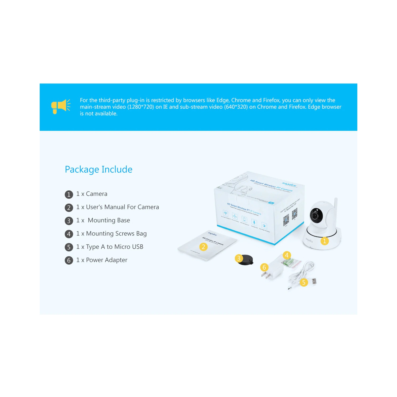 HD Dôme Caméra de Surveillance IP Caméra WiFi Sécurité Intérieur Détection