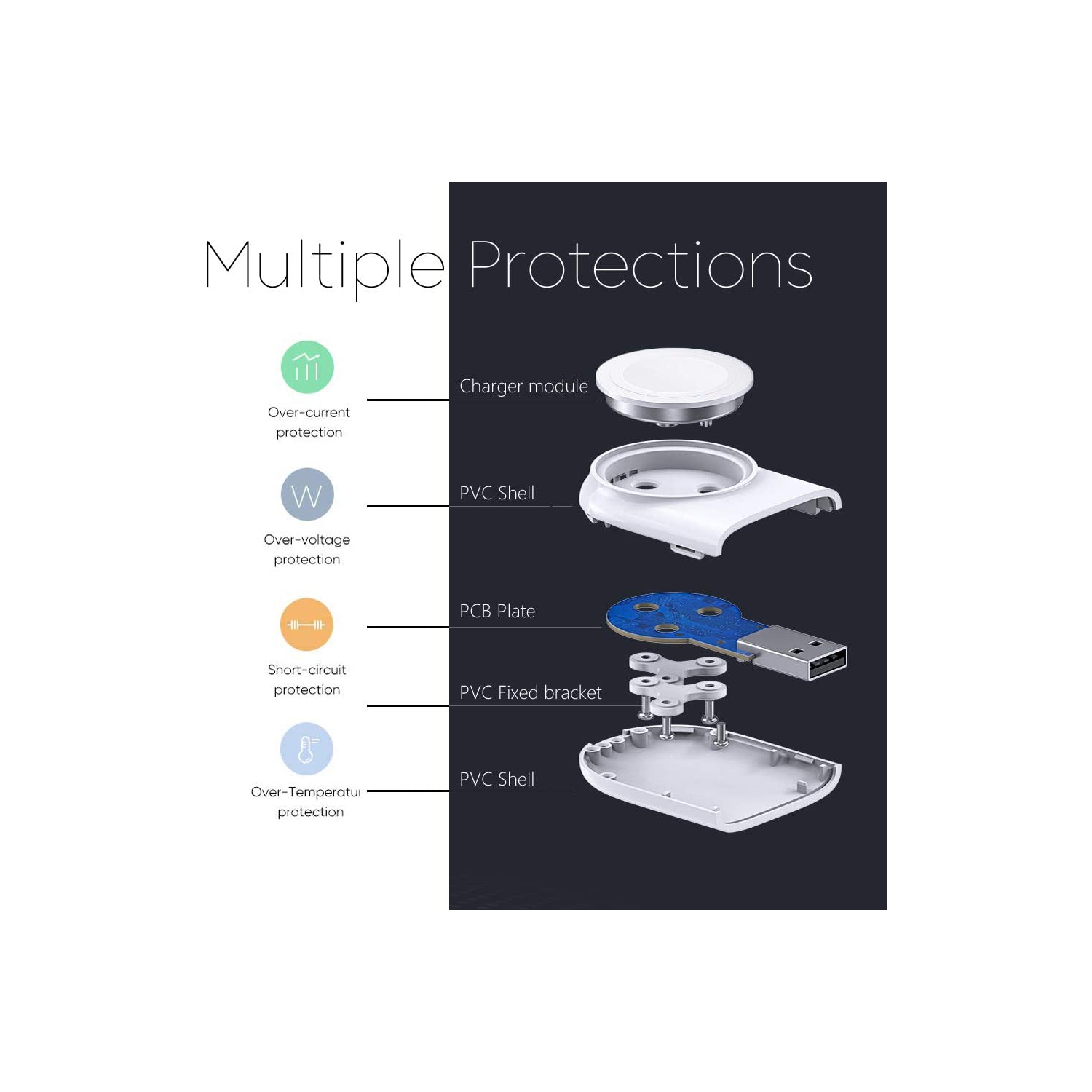 Chargeur iWatch sans fil portatif magnétique - Chargeur Apple Watch avec cordon d’entrée USB-A&nbsp;: c.a. 5V 1 a Blanc pour Apple Watch série 6 5 4