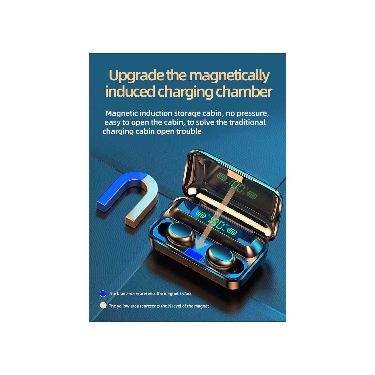 Wireless Headphones TWS Bluetooth 5.0 Earphones 9D Stereo Sport Waterproof with LED Display Touch Control Headset earbuds