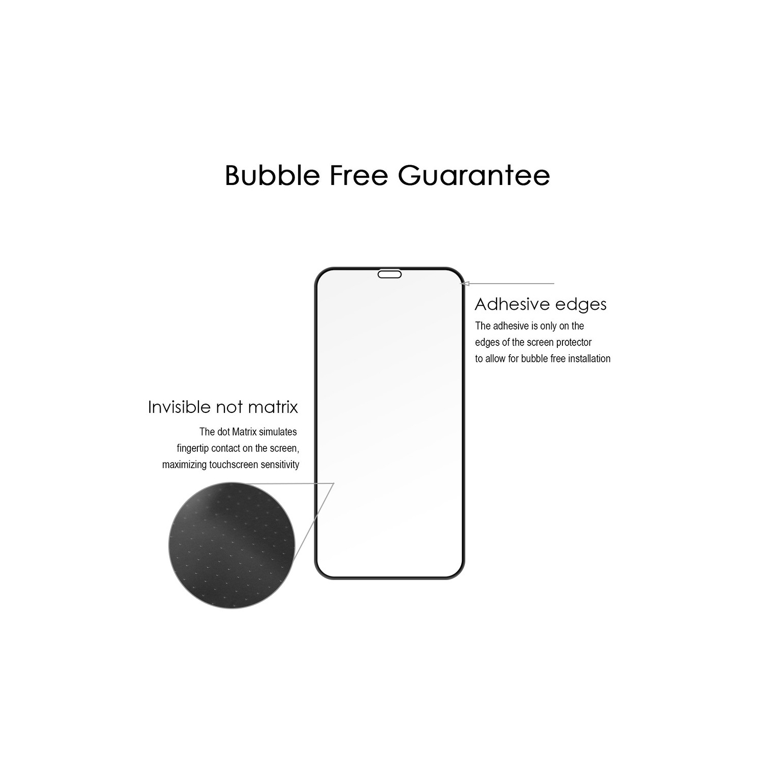 TopSave [Edge to Edge Coverage] Full Protection Durable Tempered Glass Apple For iPhone XR, iPhone 11 (6.1")