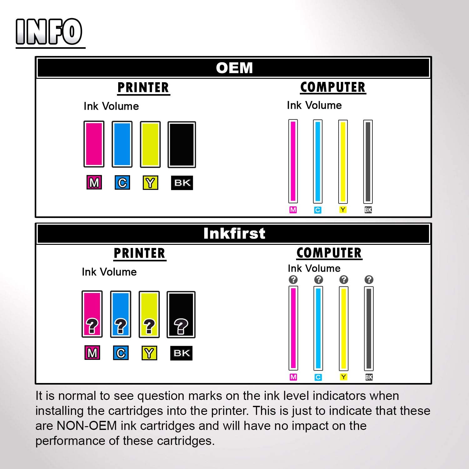 1 ensemble de 4 cartouches d’encre compatible InkFirst LC3011 XL de remplacement pour LC3013 XL de Brother; MFC-J895DW-J491DW