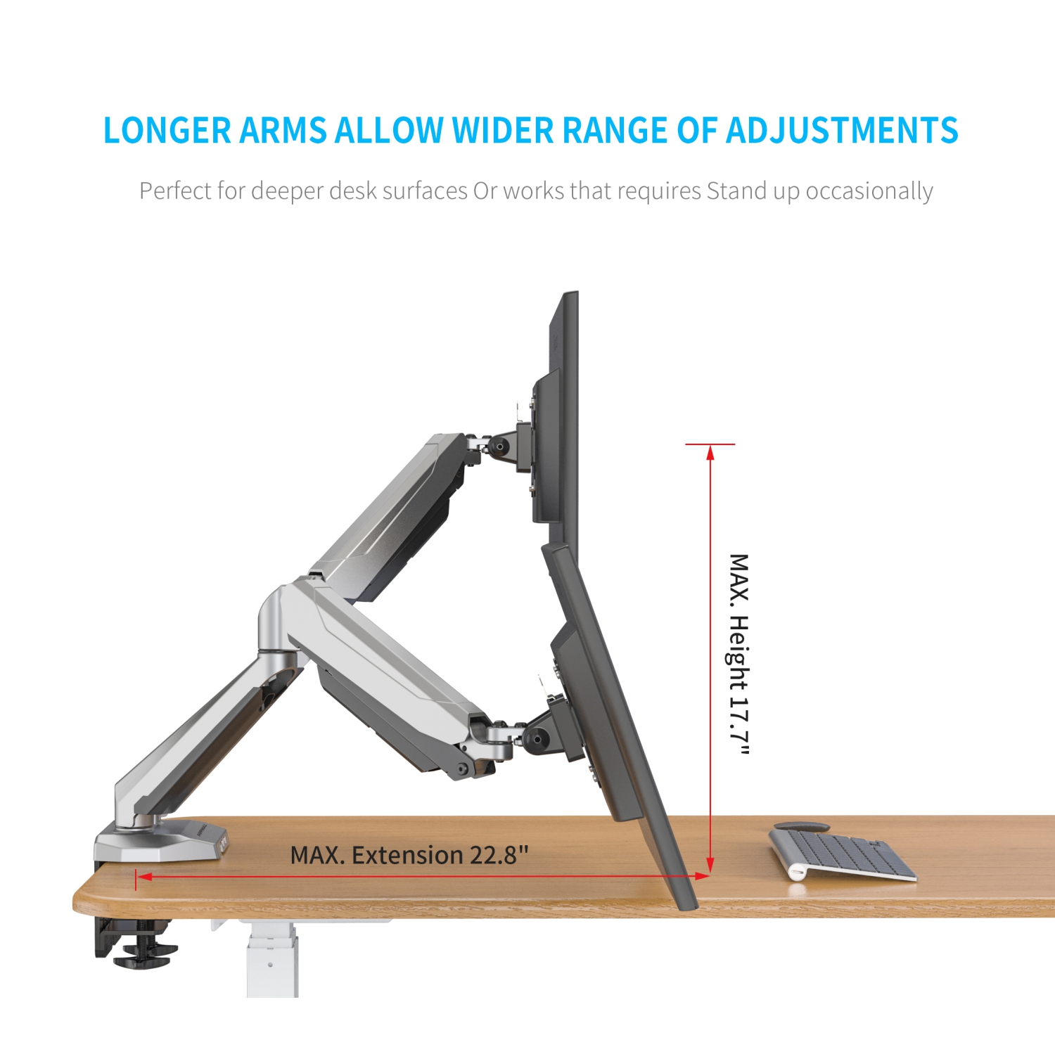 SHOPPINGALL Fully Adjustable Dual Gas Spring Dual Monitors Mount Stand for 15"-32" Monitors - SA-GM224U