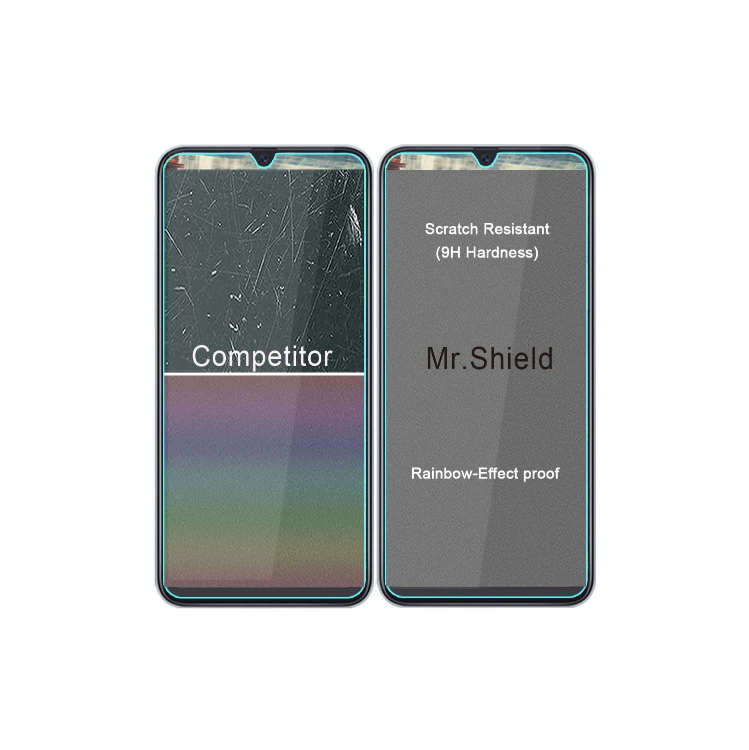 Protecteur d’écran en verre trempé de qualité supérieure de WINGOMART pour Galaxy A30/A20 de Samsung - Paquet de 2