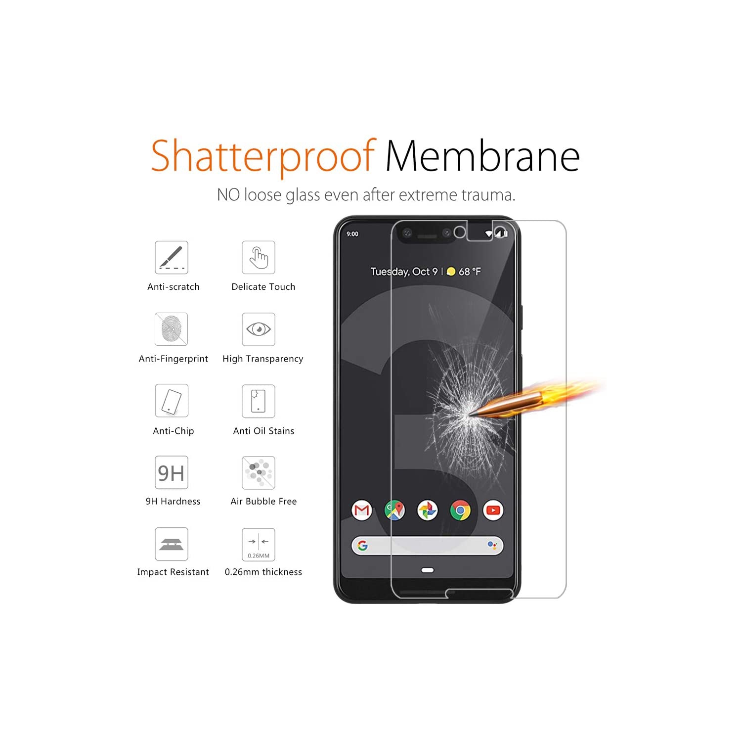 2 protecteurs d’écran en verre trempé de qualité supérieure de WINGOMART pour Pixel 3 XL