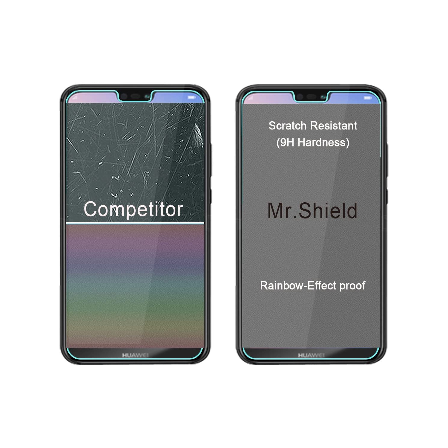 2 Pack of WINGOMART Premium Tempered Glass Screen Protector for Huawei P20