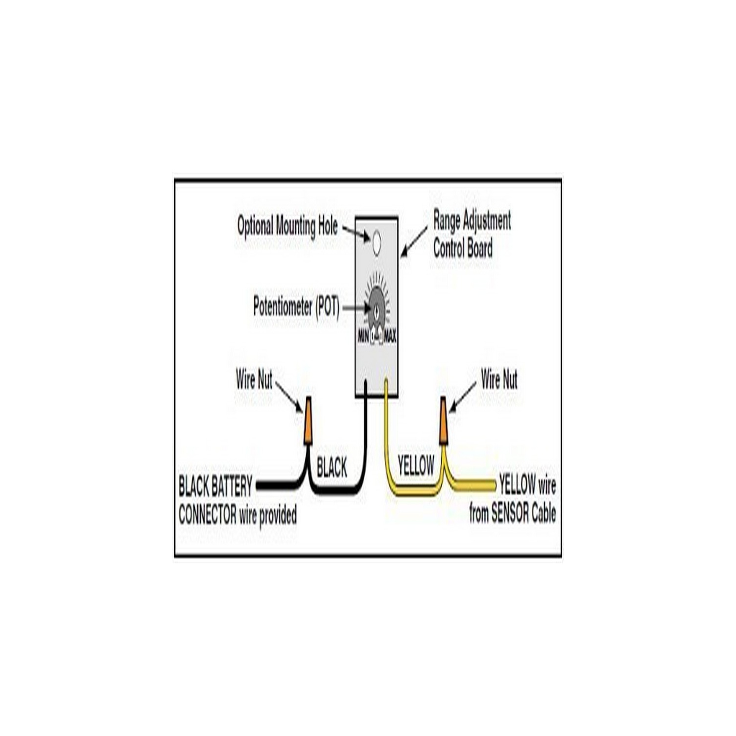 DÉTECTEUR DE BOUCLE DE SORTIE AUTOMATIQUE SOUTERRAIN LM6157® ALLEKO®