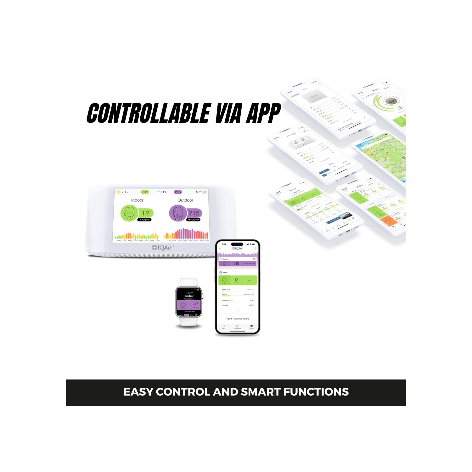 IQAir AirVisual Pro Air Quality Monitor for PM2.5, CO2, AQI, Temperature, and Humidity, Real-Time Air Quality