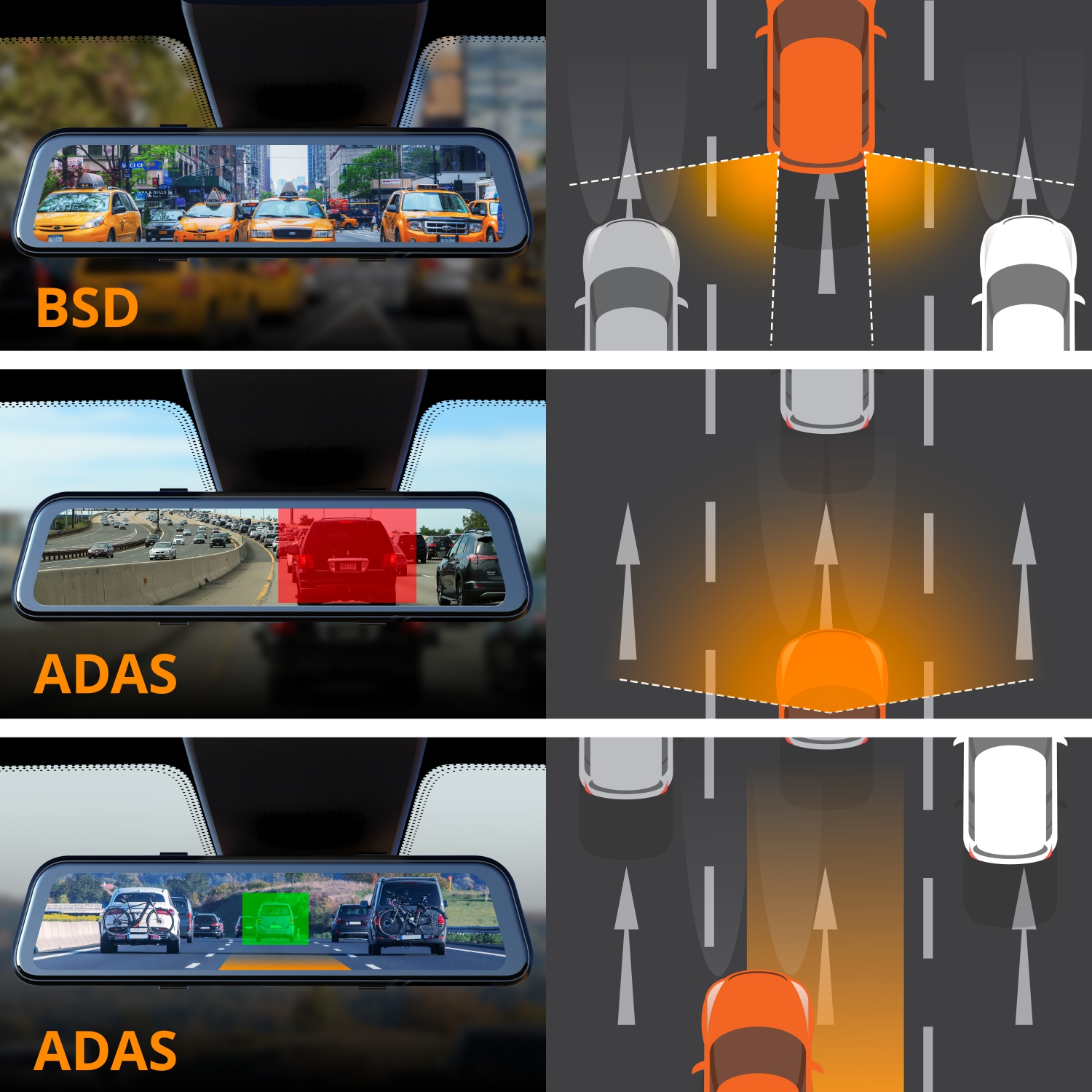 Rexing M1 Pro Front and Rear Mirror Dash Cam