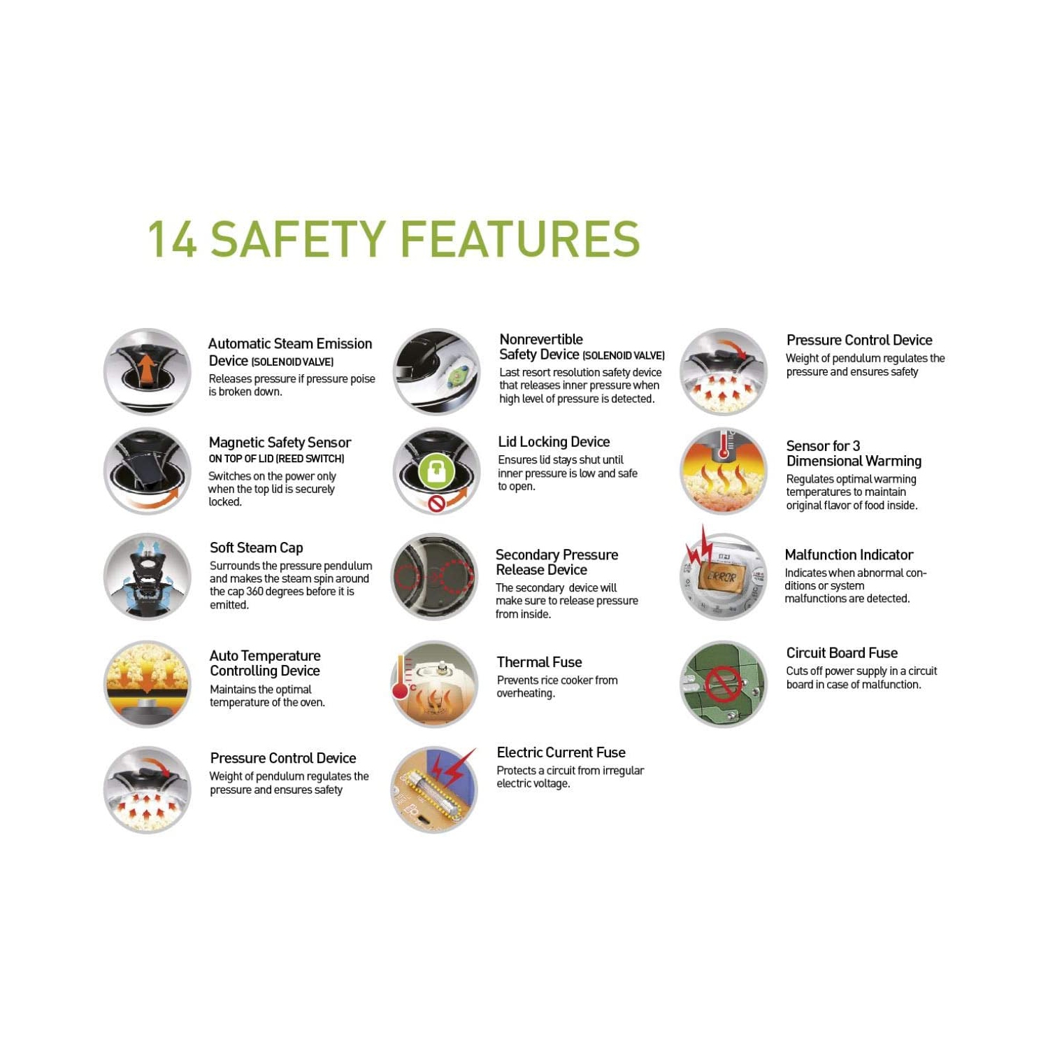 Cuckoo CRP-P1009SB 10 Cup Electric Heating Pressure Cooker & Warmer- 12 Built-in Programs, Glutinous, Mixed, Brown, GABA Rice