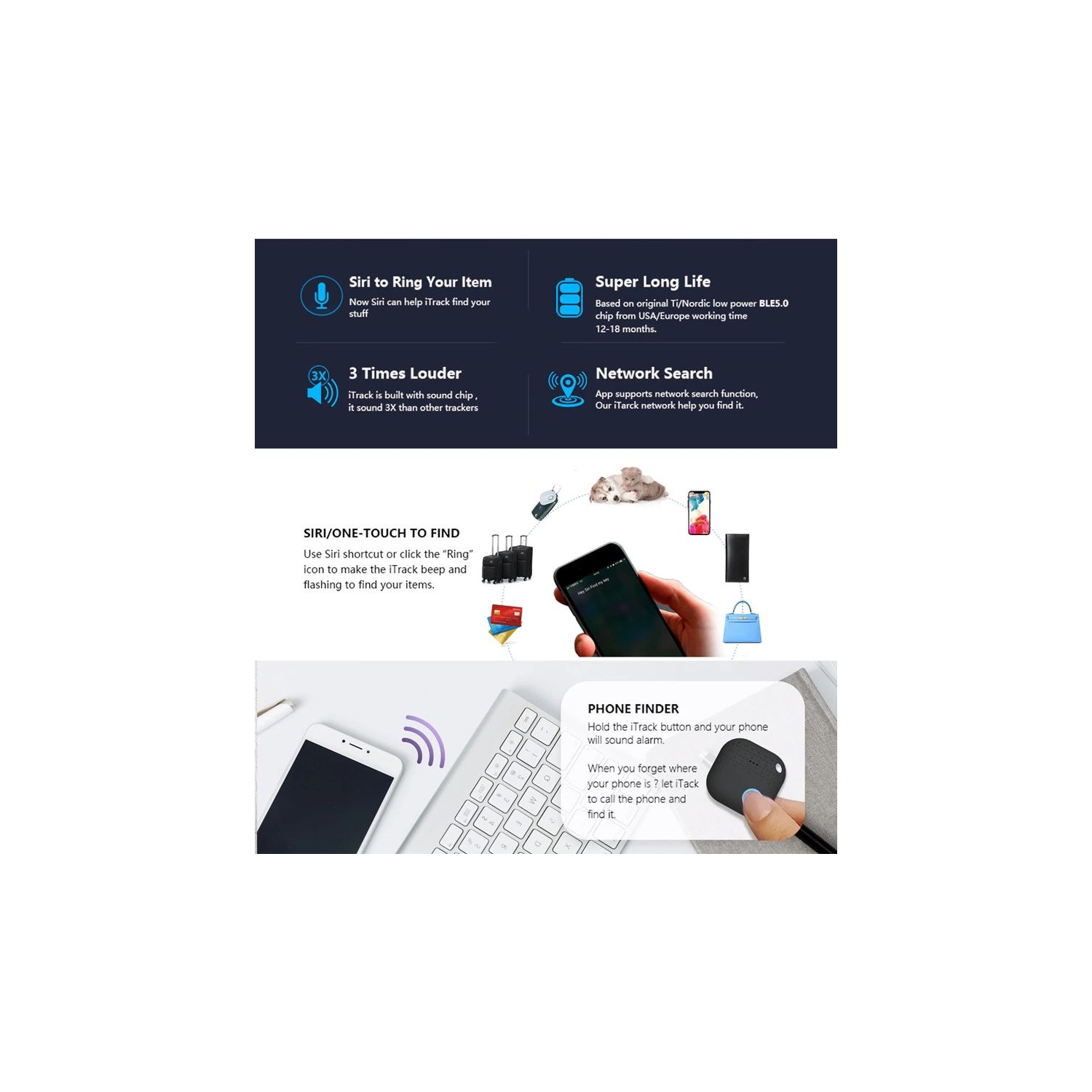 (2021) BUY 3 GET 1 FREE ITracE 2 Smart Tracker Easy Key Finder -Bluetooth item trackers WITH Camera remote (BLACK COLOUR)