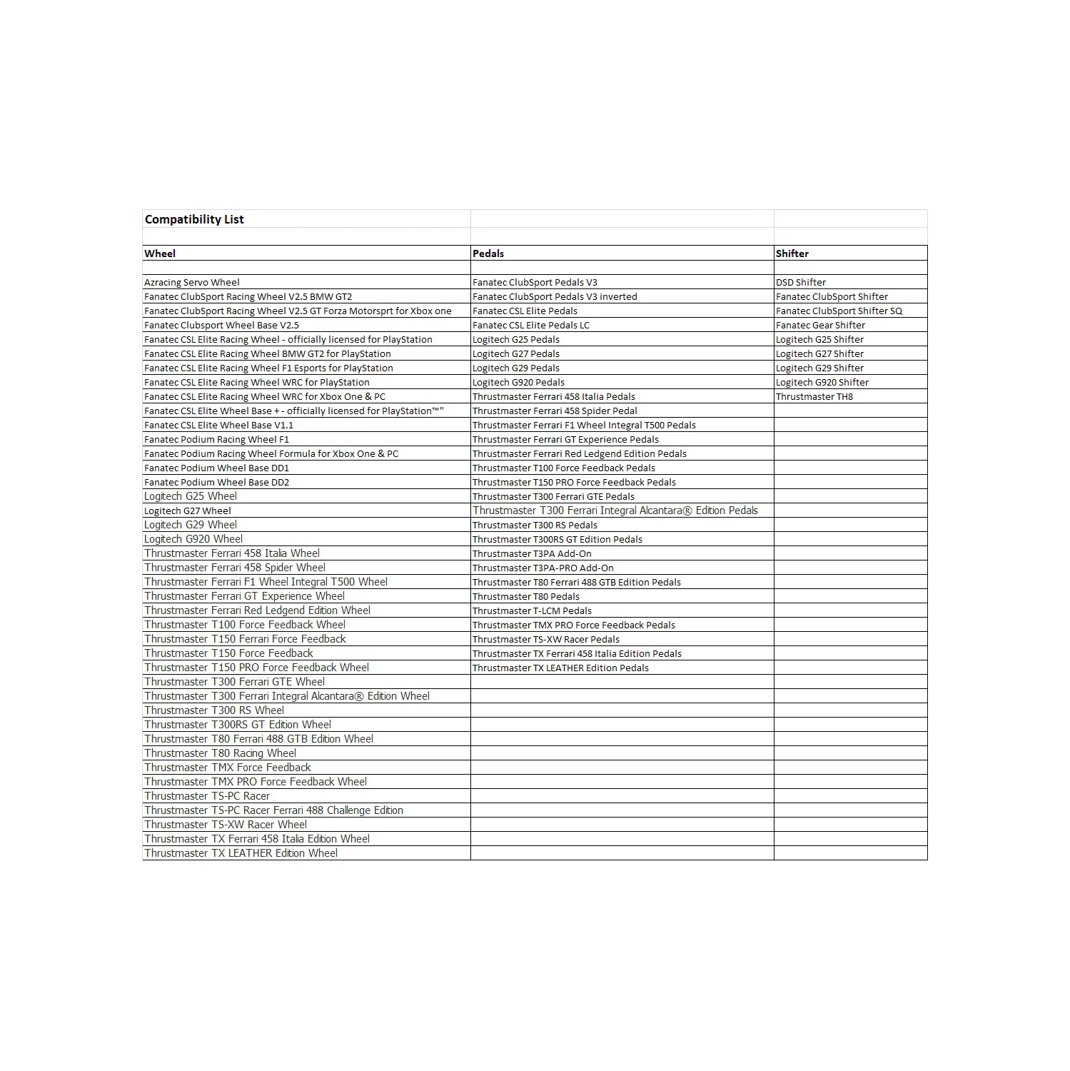 Support de volant de course pliable à hauteur réglable RC-GTF1/SWS-04 de Boost Industries pour joueurs