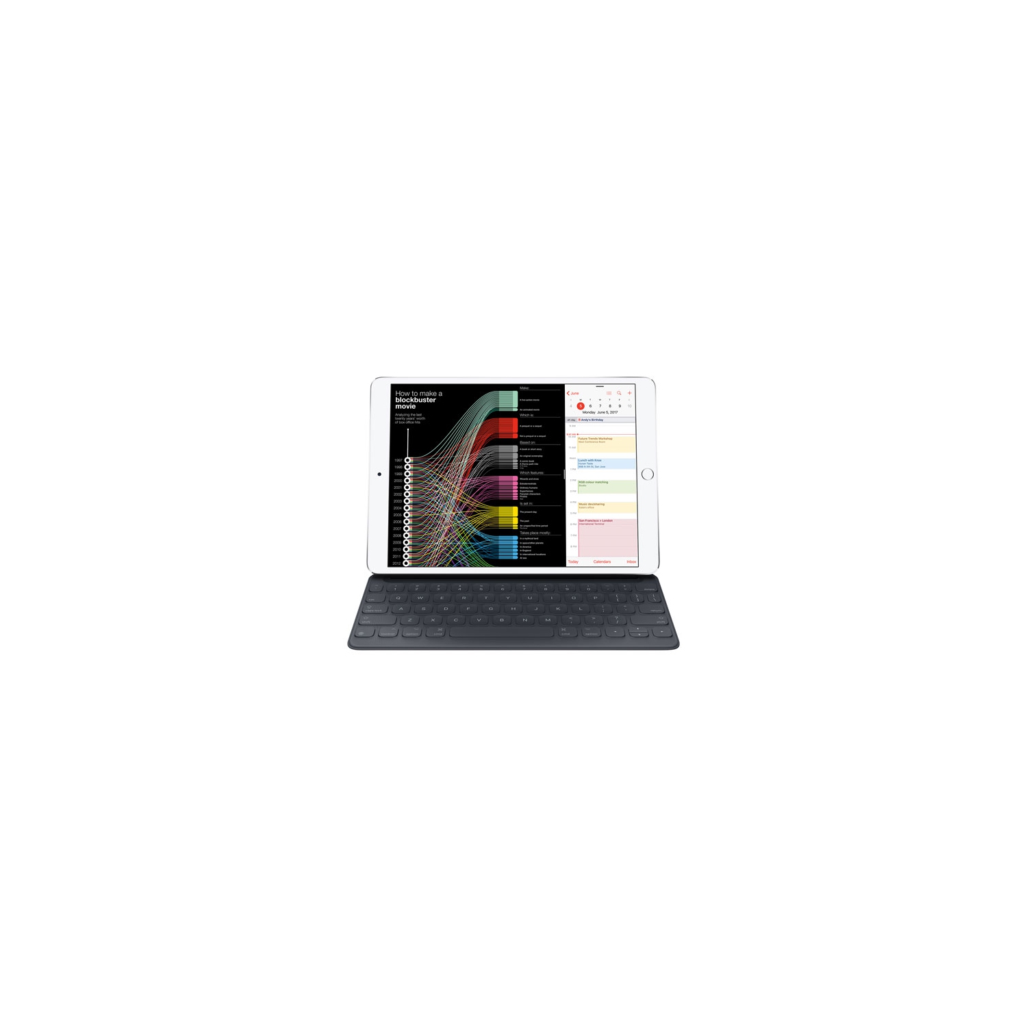 Open Box - Apple Smart Keyboard for iPad Air (2019), iPad
