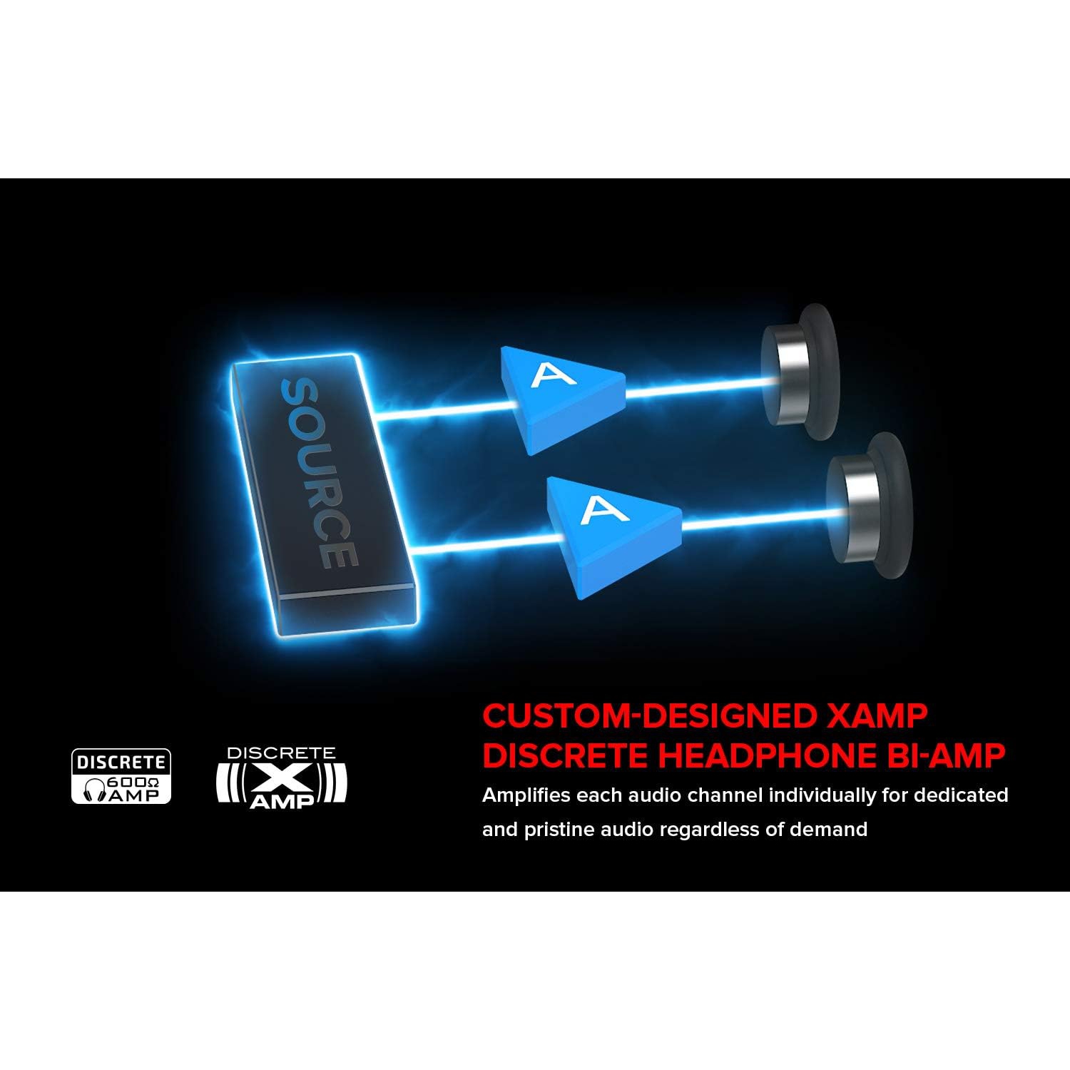 Carte son PCIe Sound BlasterX AE-5 plus de Creative - Noir -