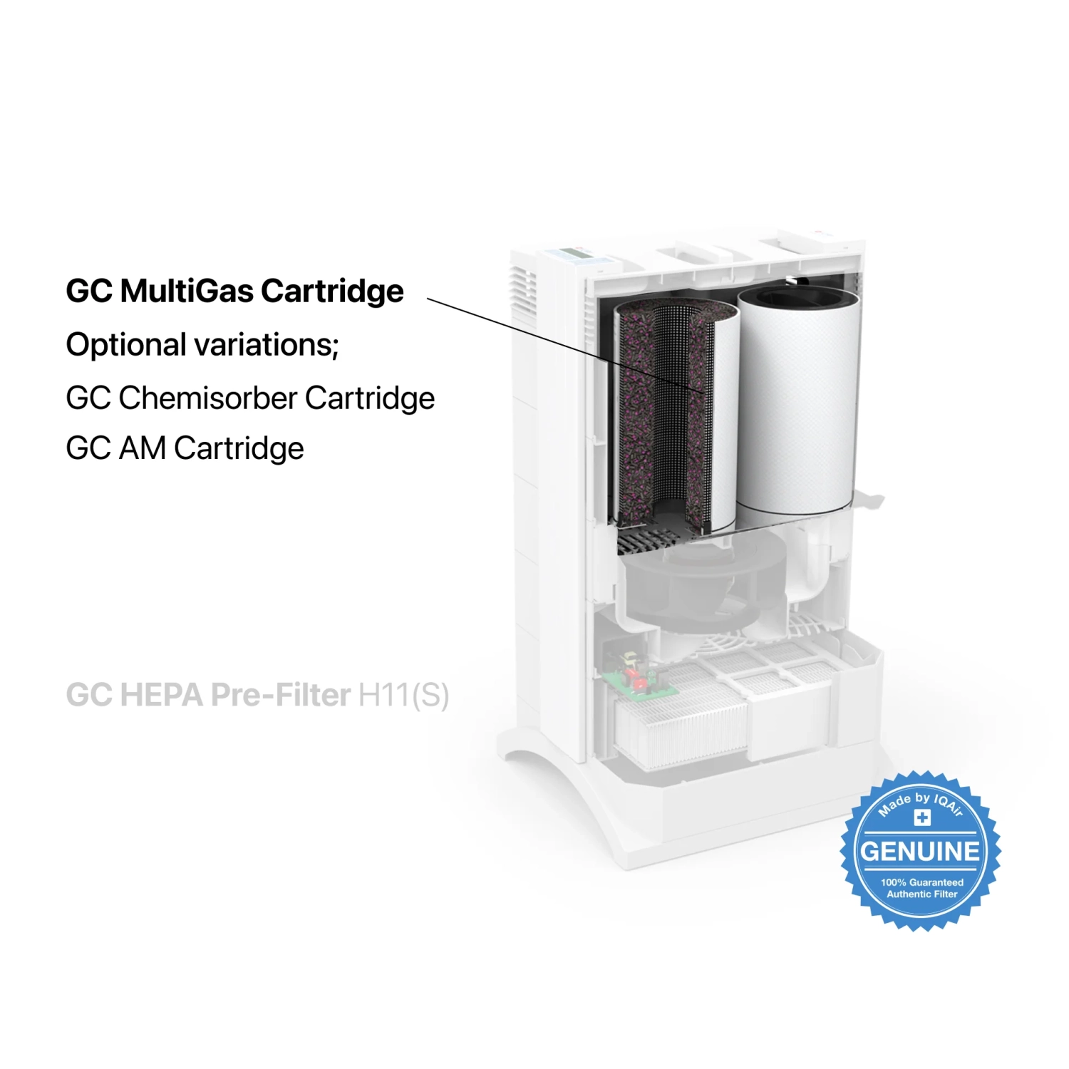 IQAir GC MultiGas Series Gas Cartridges Set of 4 for Chemicals Gasses VOCs Formaldehyde and Odors Best Buy Canada