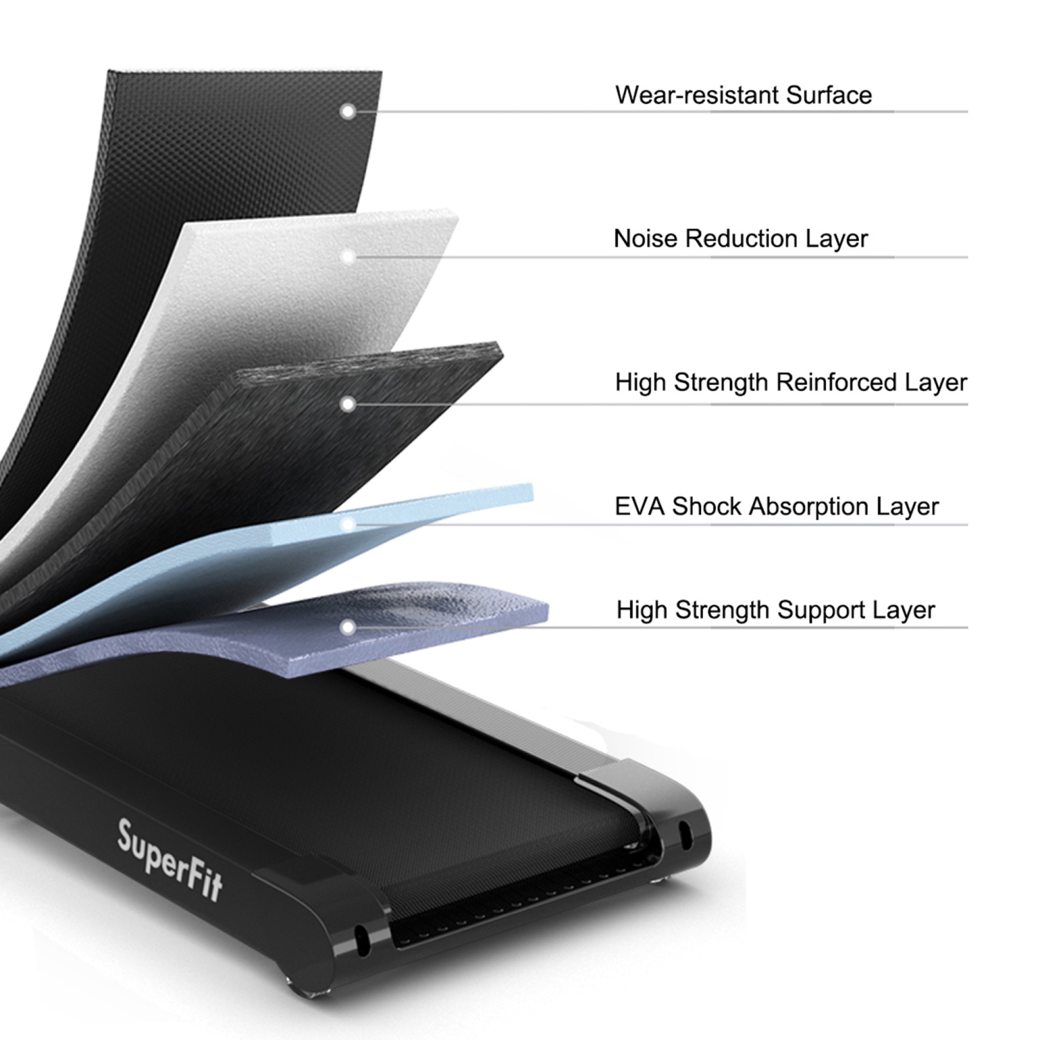 Gymax Folding 2.25HP Electric Treadmill Running Machine w/ LED Display & Bluetooth Speaker - Black/White