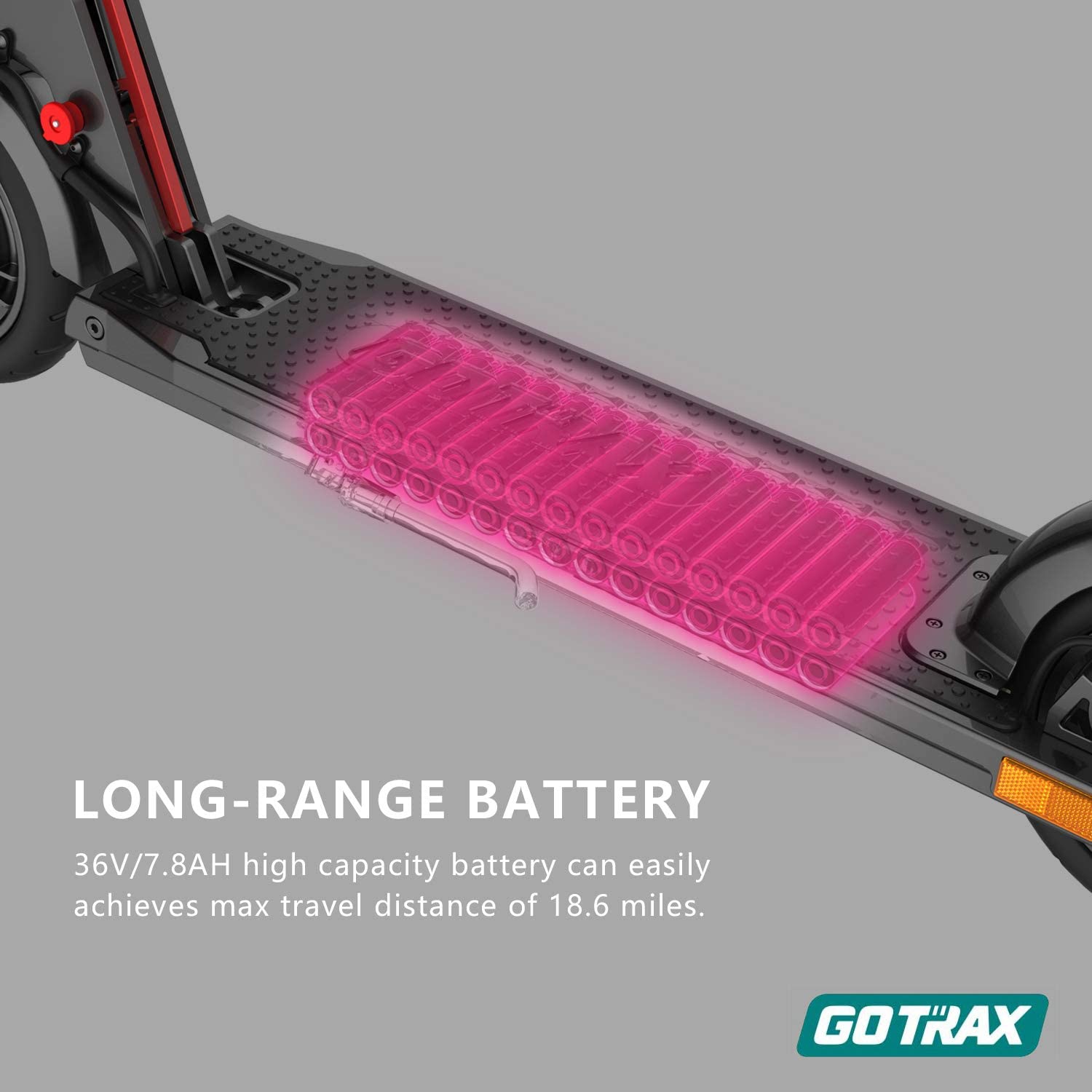 Gotrax Xr Elite Foldable E Scooter Big Battery 36v 7 8ah Range Up To 18 6 Miles Powerful 300w Motor 15 5 Mph 6 6 X 28 3 Wide Deck And Ul Certified E Scooter For Teens Adults