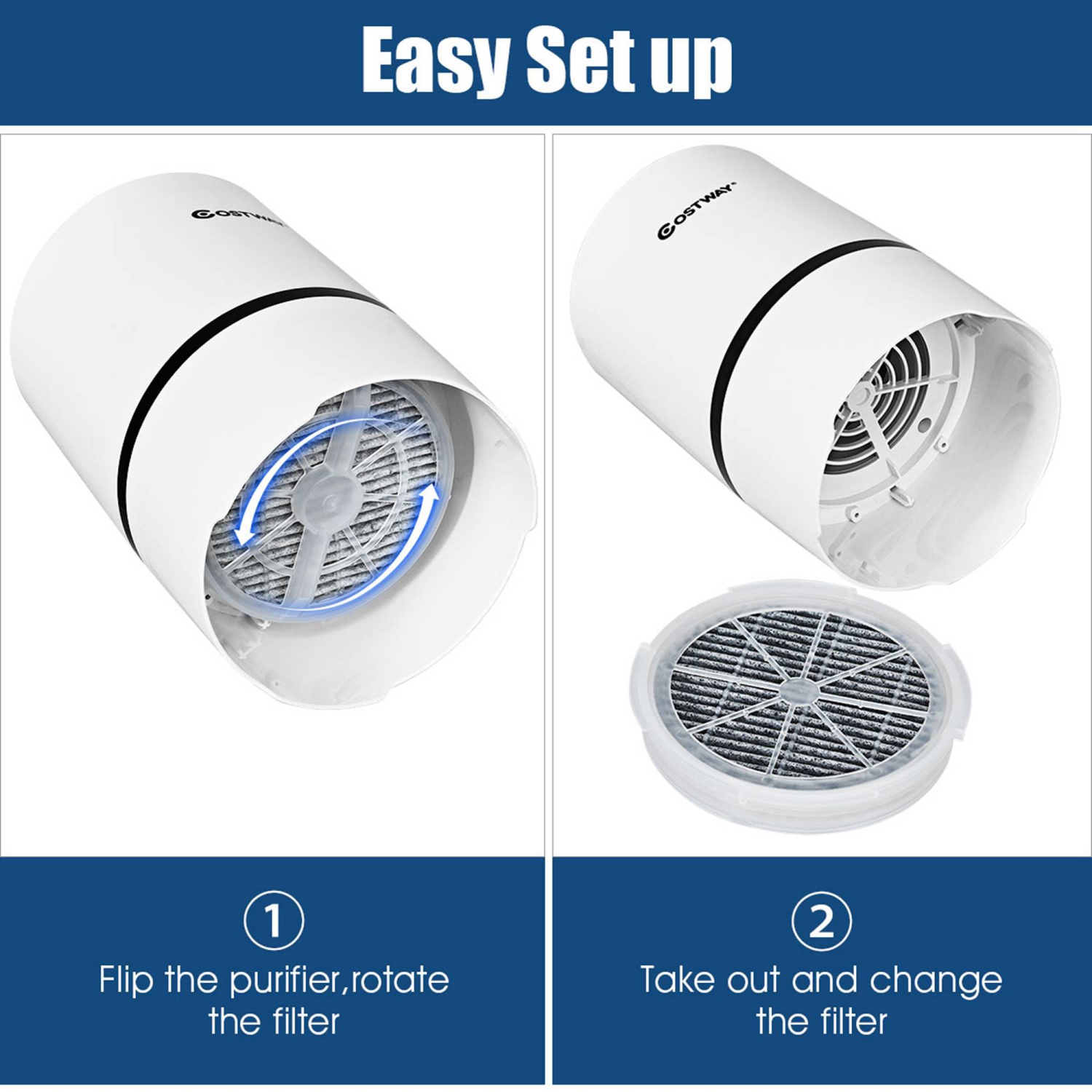 Costway 2Pcs Air Purifier Replacement Filter True HEPA & Activated Carbon Filters