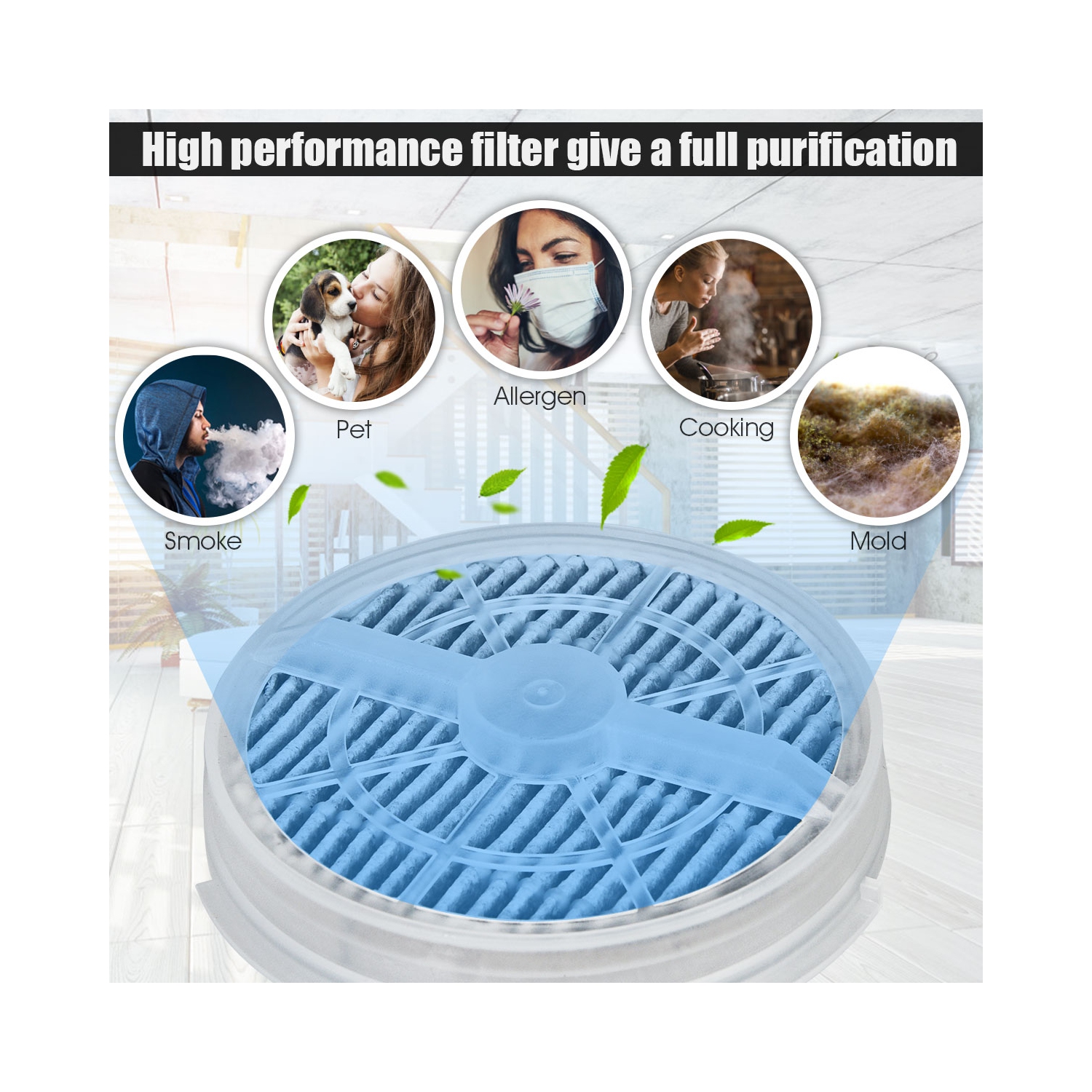 Costway 2Pcs Air Purifier Replacement Filter True HEPA & Activated Carbon Filters