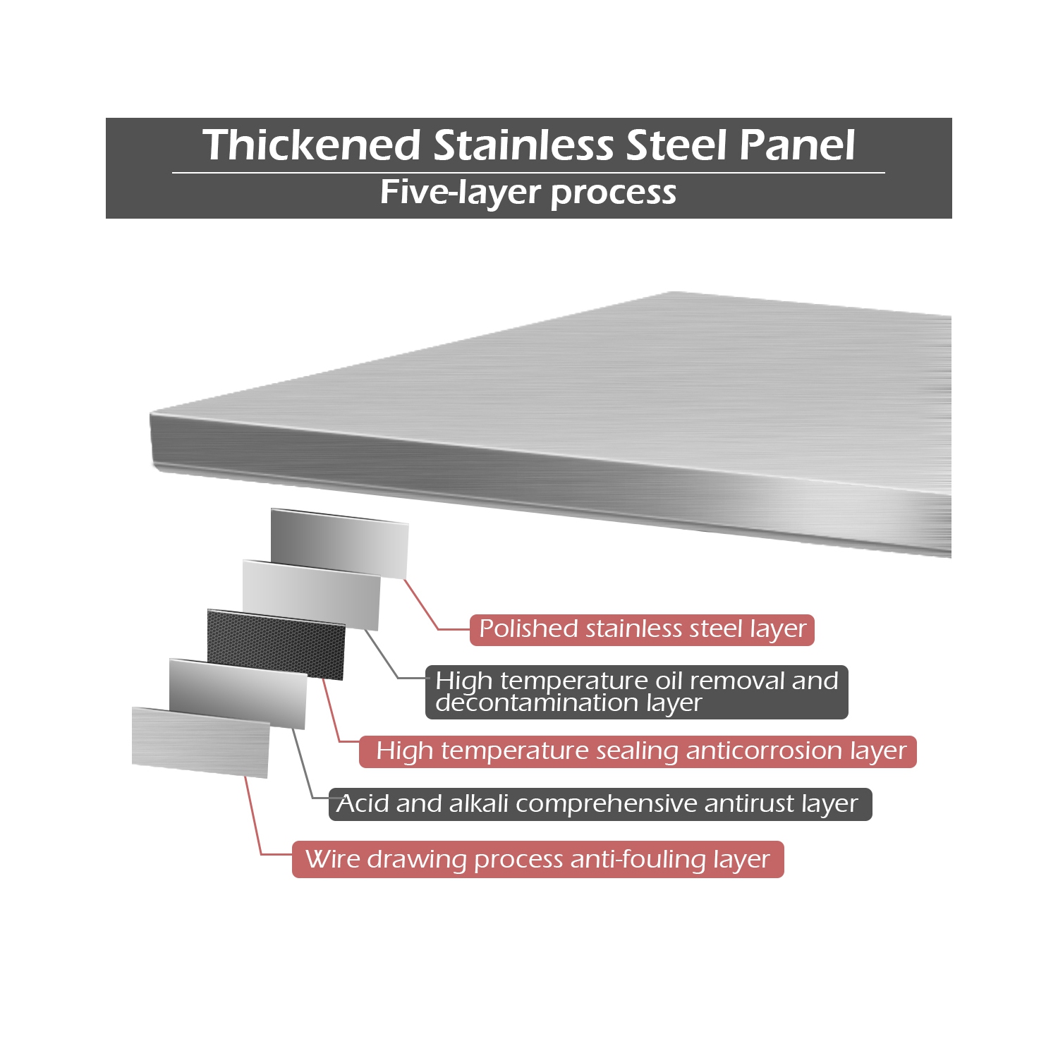 Costway 30'' x 48'' Stainless Steel Commercial Kitchen Work Table w/ 4 Wheels
