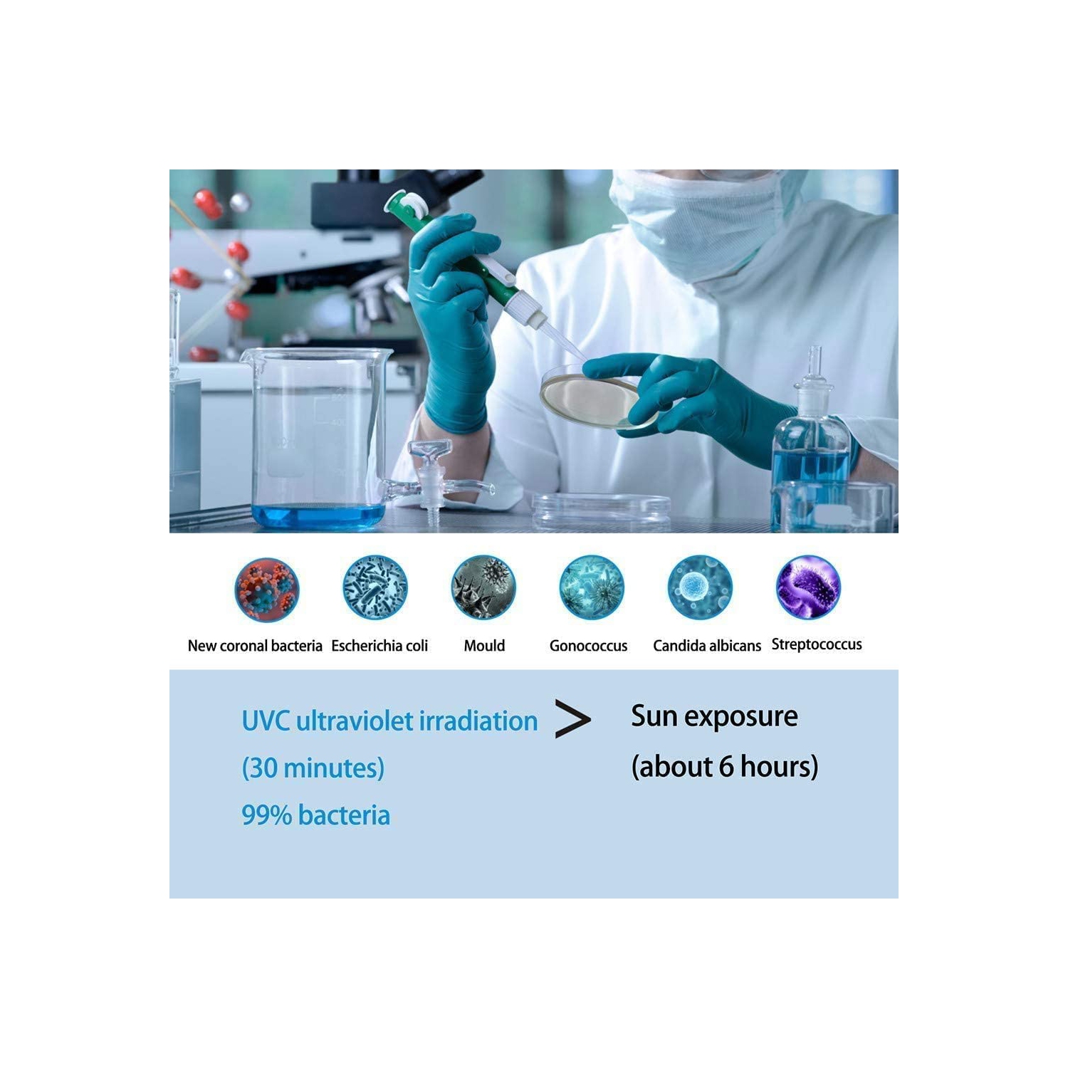 Assainisseur pour masque ultraviolet, désinfection UV-Clean, chargeur sans fil pour masque, outils, téléphone mobile, brosse à dents