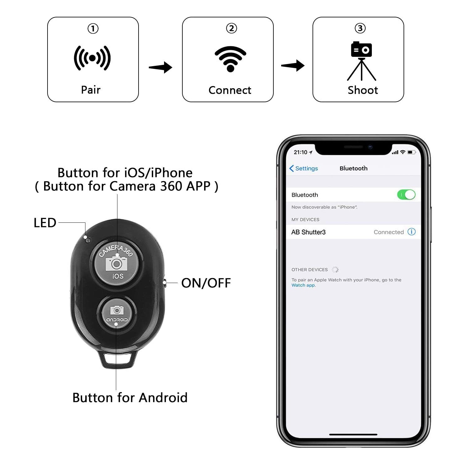 Anneau lumineux DEL à intensité réglable de 10 po de Wingomart avec trépied extensible de 50 po et support de téléphone flexible pour la photographie