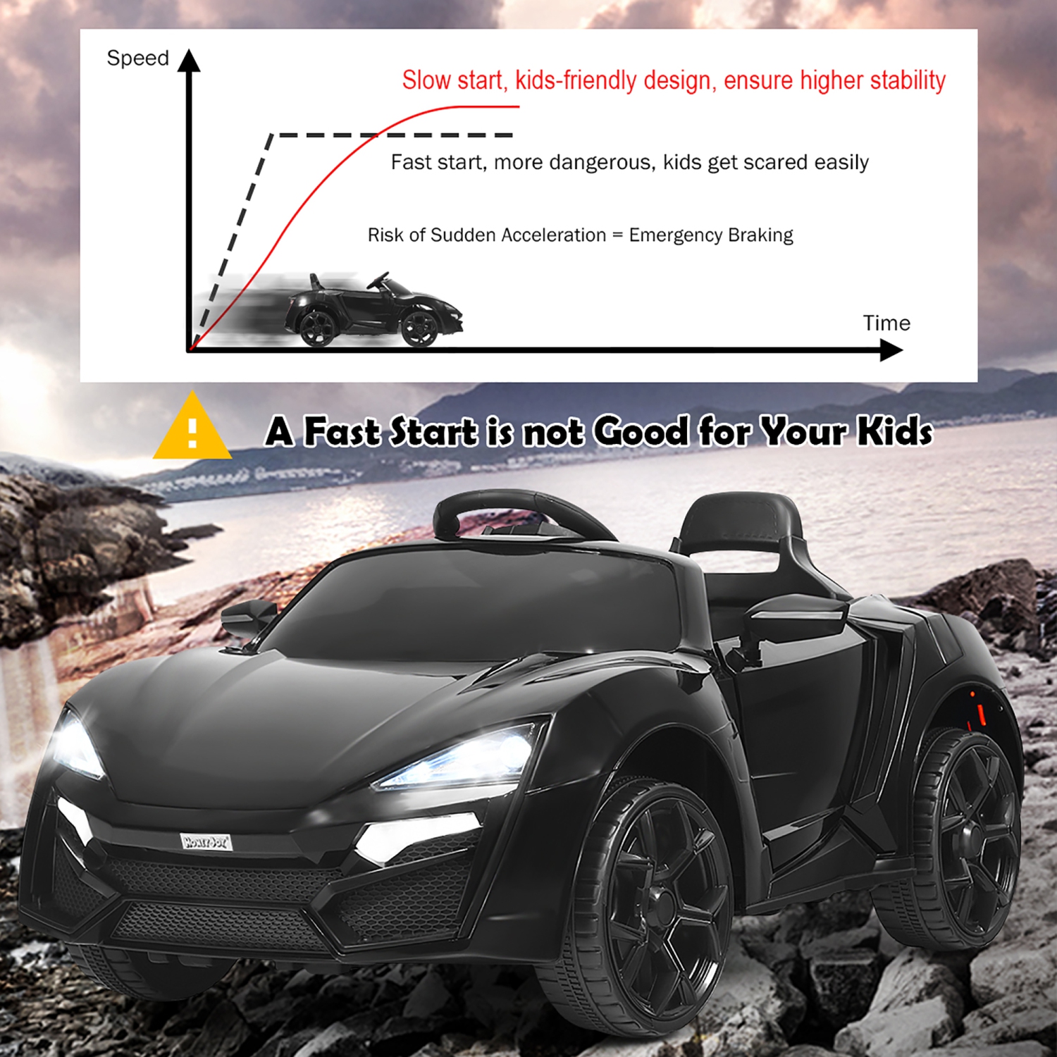 Costway 12V Kids Ride On Car 2.4G RC Electric Vehicle w/ Lights MP3 Openable Doors