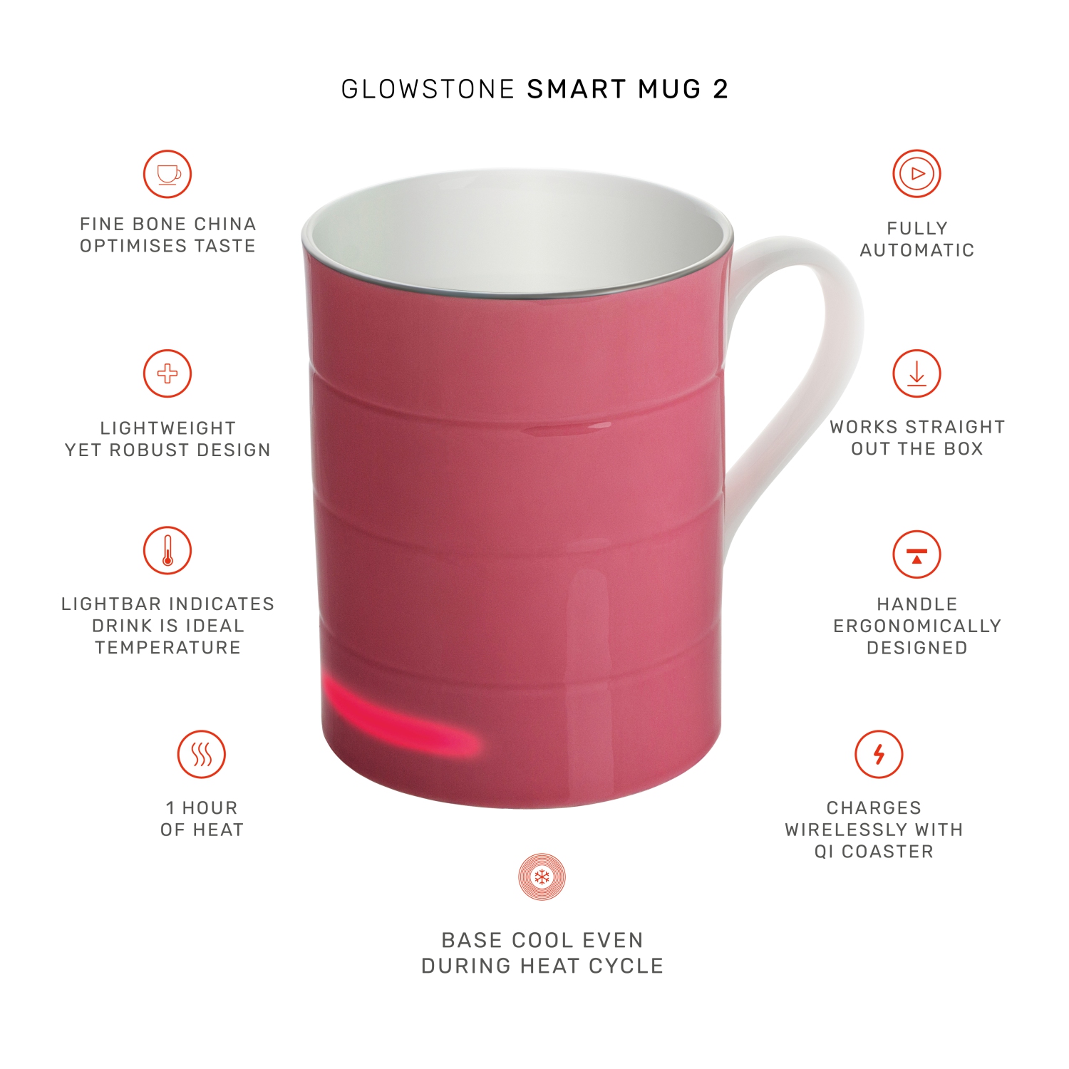 Glowstone Smart Mug: Classic Pink