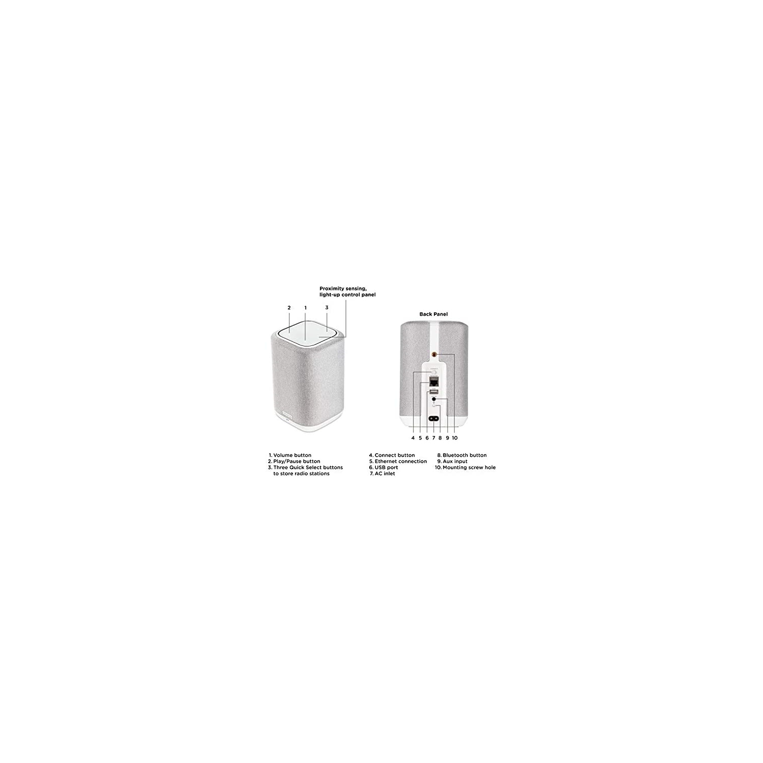 Denon Home 150 Wireless Speaker | HEOS Built-in, AirPlay 2, and Bluetooth | Alexa Compatible | Compact Design | White