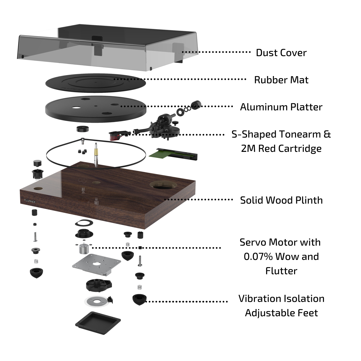 Tourne-disque haute fidélité en vinyle RT83 de Fluance avec cartouche rouge Ortofon 2M et moteur de contrôle de la vitesse