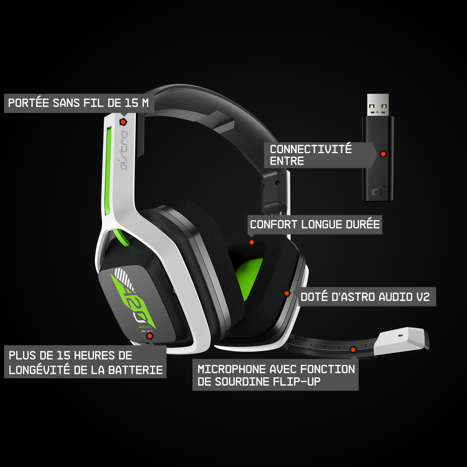 ASTRO Gaming A20 Gen 2 Wireless Gaming Headset with Microphone for Xbox Series X / Xbox One - White/Green