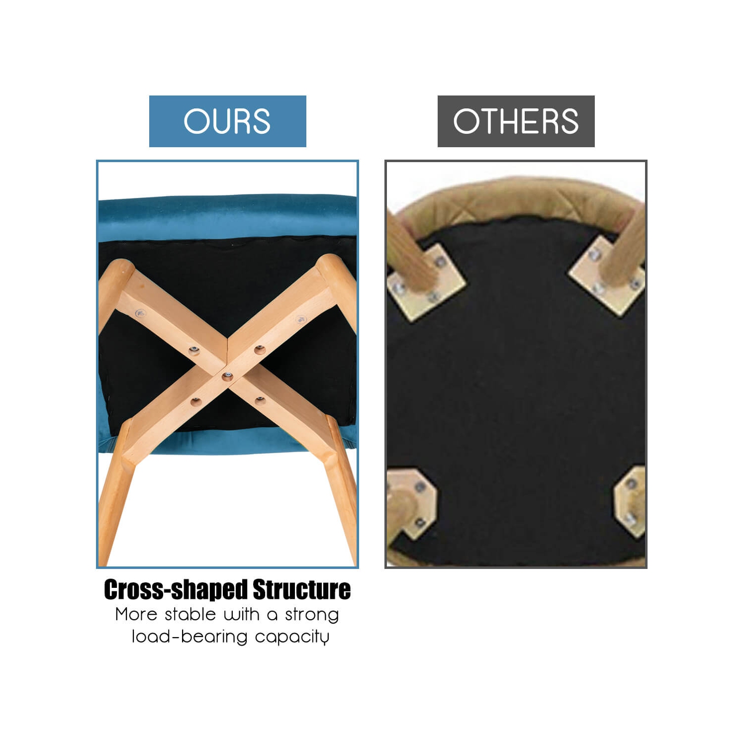 Costway Set of 2 Modern Accent Armchairs Velvet Fabric Leisure Chairs Club Guest Yellow\Blue\ Grey