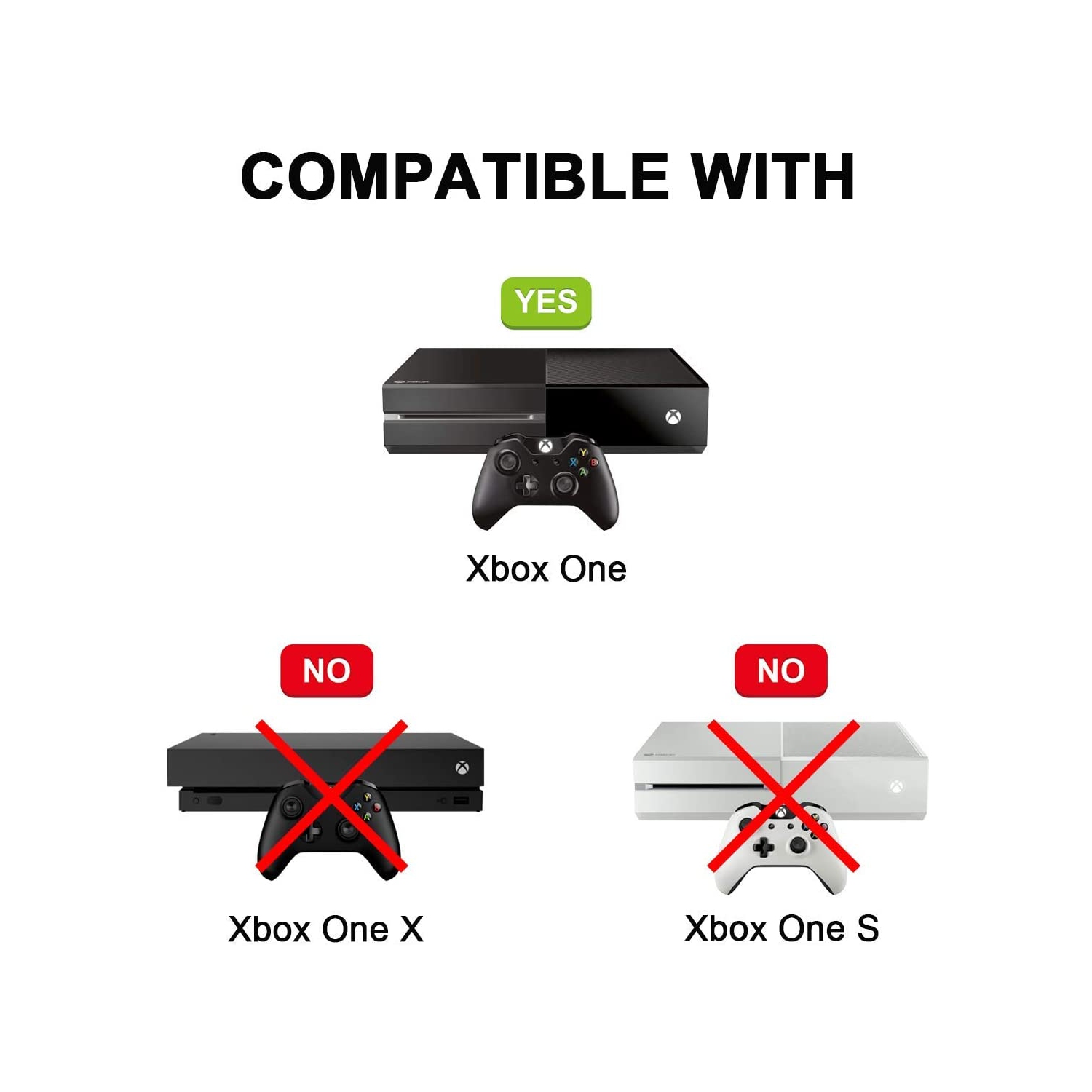 Bloc d’alimentation pour Xbox One, adaptateur c.a. pour Xbox 1 de Ponkor, cordon d’alimentation, chargeur de rechange pour Xbox One de 100 à 240 V,