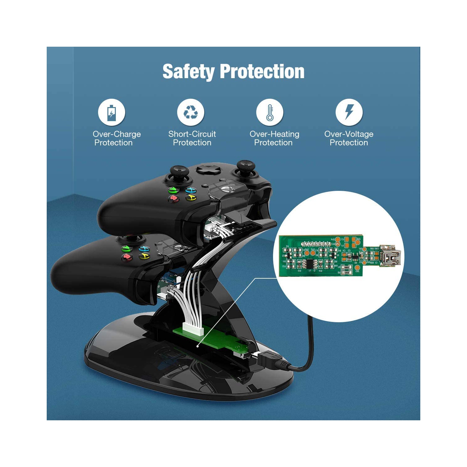 Chargeur de manette pour Xbox One, station de recharge double pour Xbox One/One S/One X, deux batteries de 1200 mAh de qualité