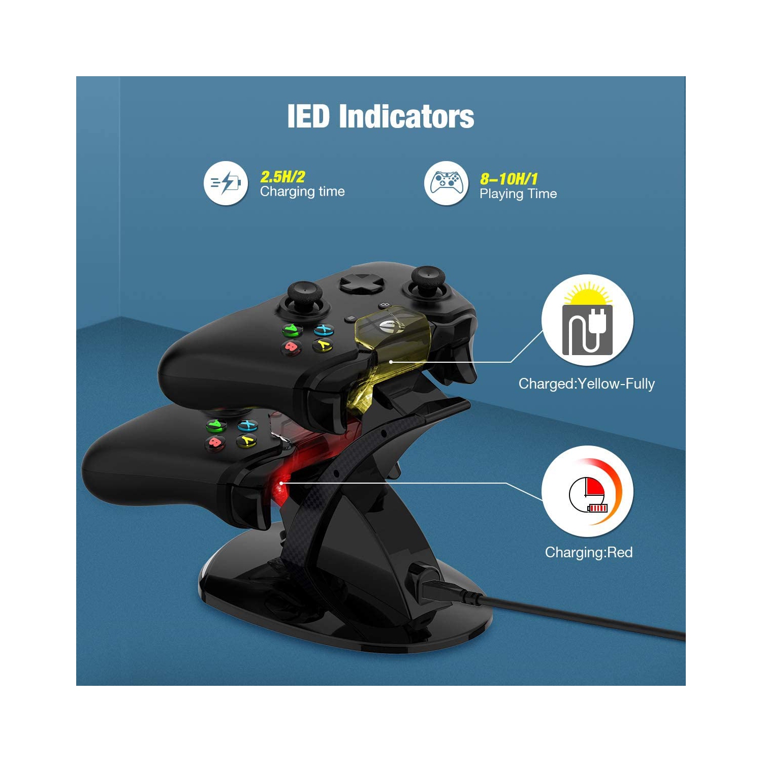 Chargeur de manette pour Xbox One, station de recharge double pour Xbox One/One S/One X, deux batteries de 1200 mAh de qualité