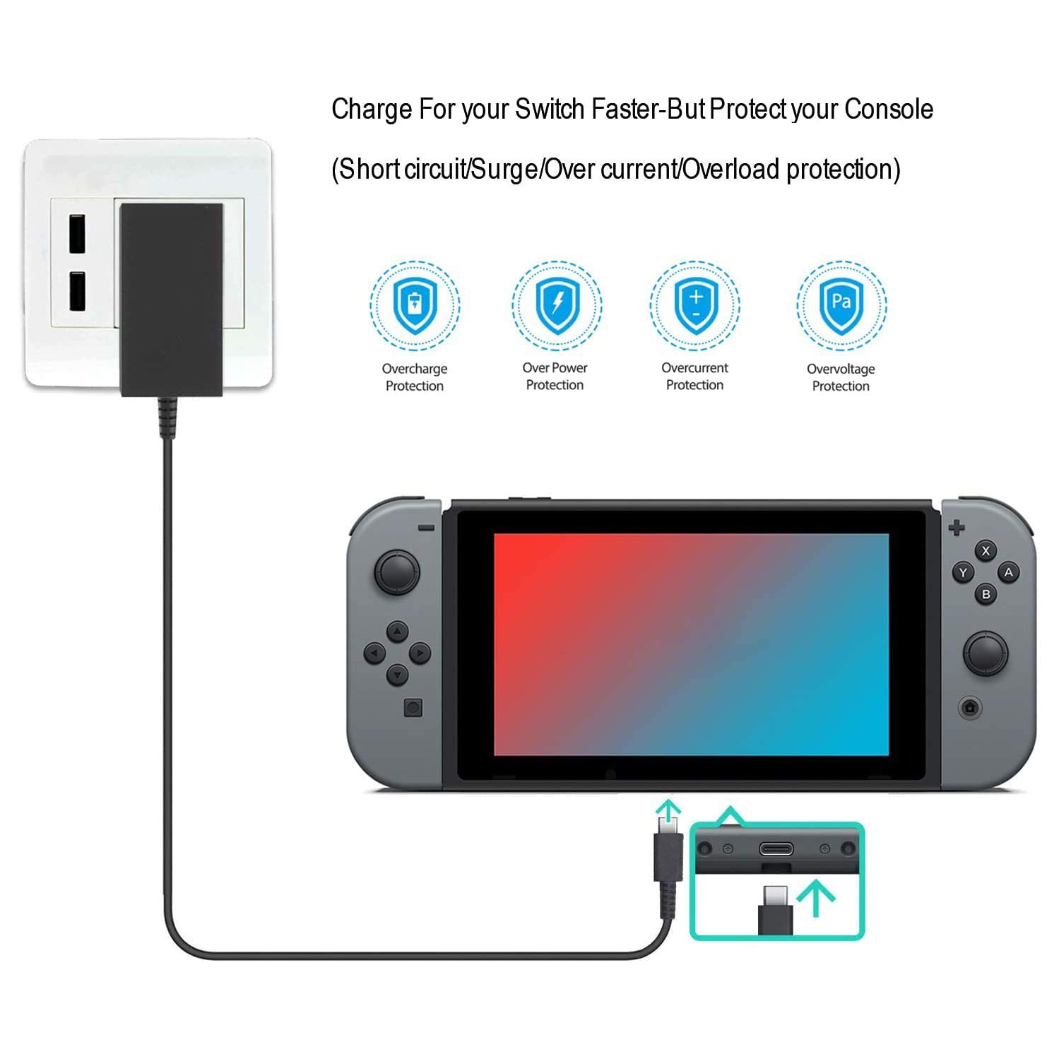 Adaptateur c.a. pour Switch et Switch Lite, chargeur USB rapide type C PD YAEYE pour Nintendo Switch, 5 pi