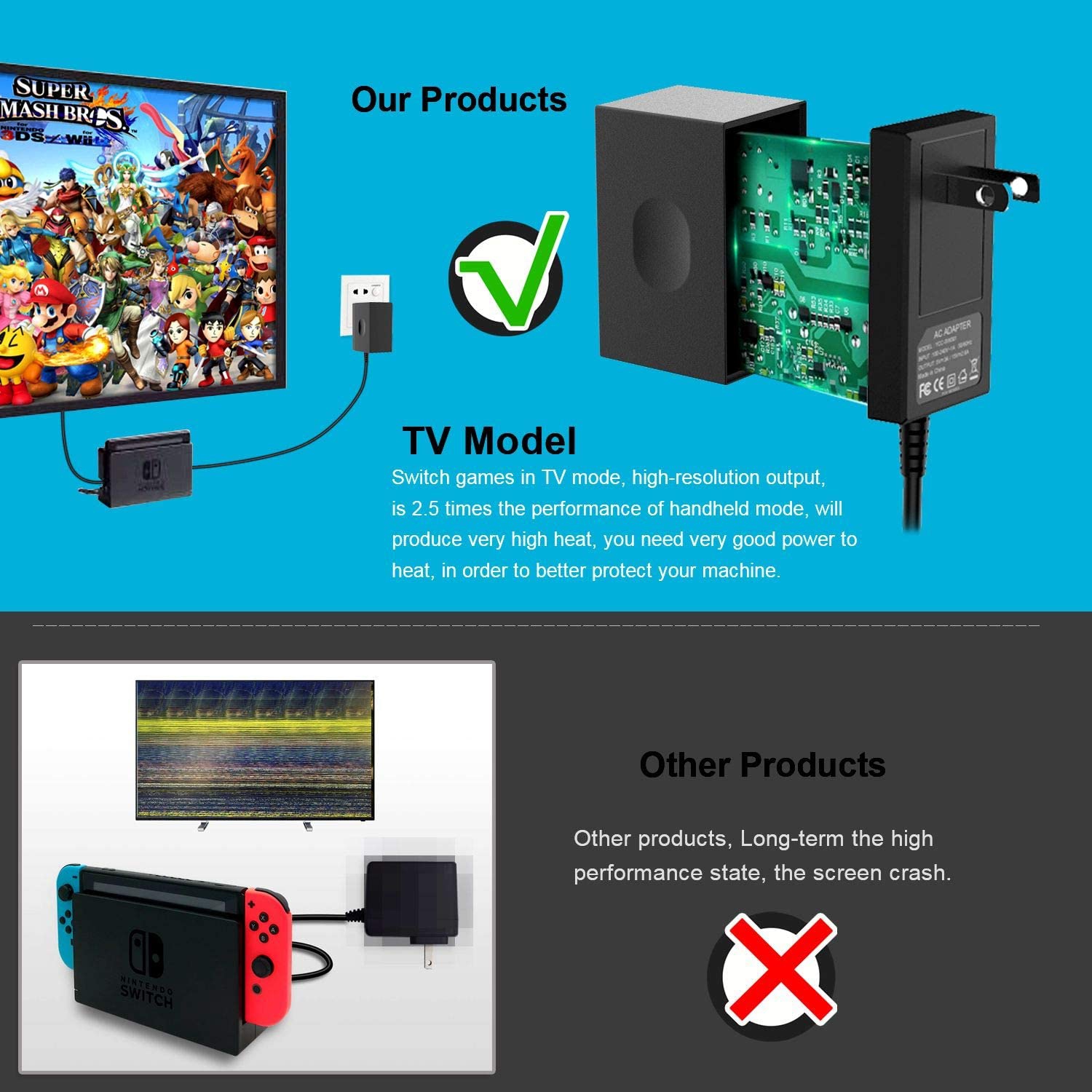 Charger for Nintendo Switch Lite / Nintendo Switch, [Latest Version] YCCSKY Switch Lite Charger AC Adapter 15V/2.6A