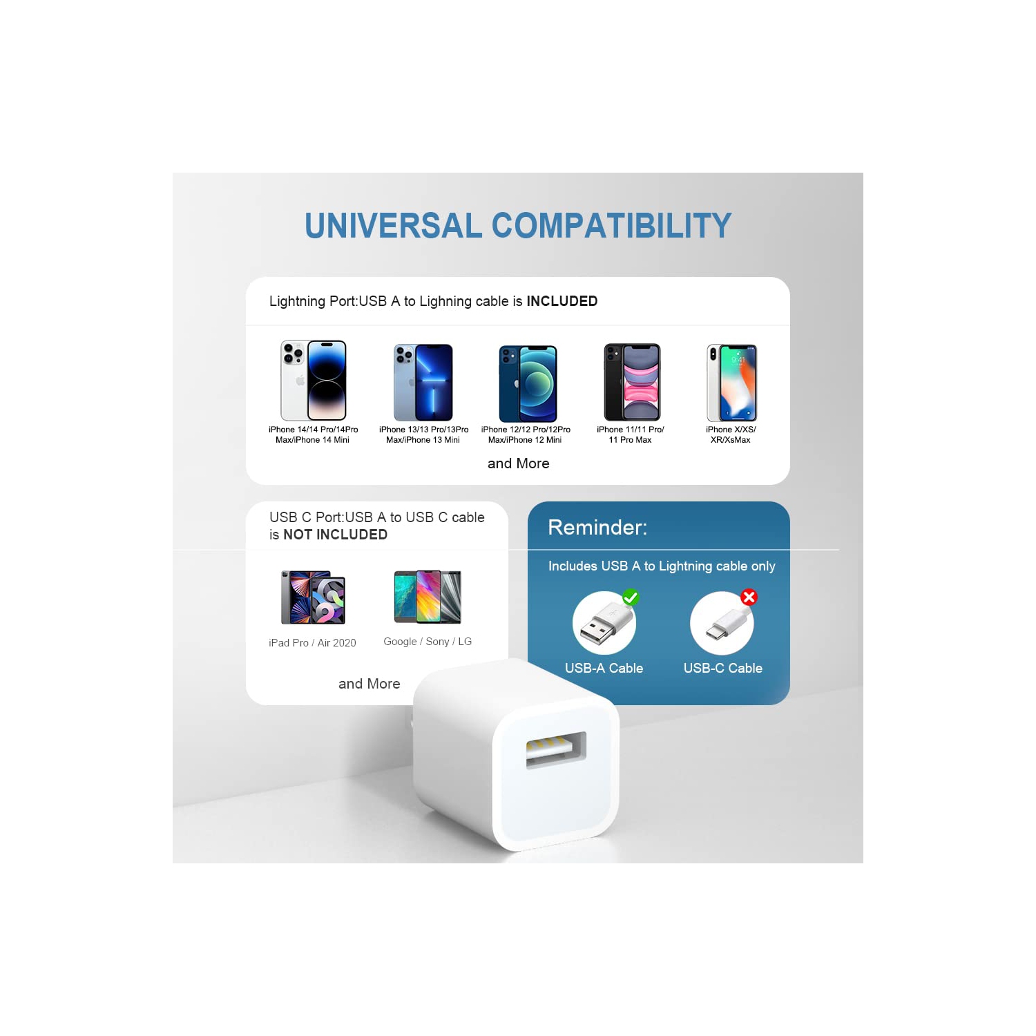 Chargeur mural USB 5&nbsp;W Adaptateur voyage cube iPhone 4 4s 5 5s 5C SE 6 7 8 Plus iPad iPod - WINGOMART