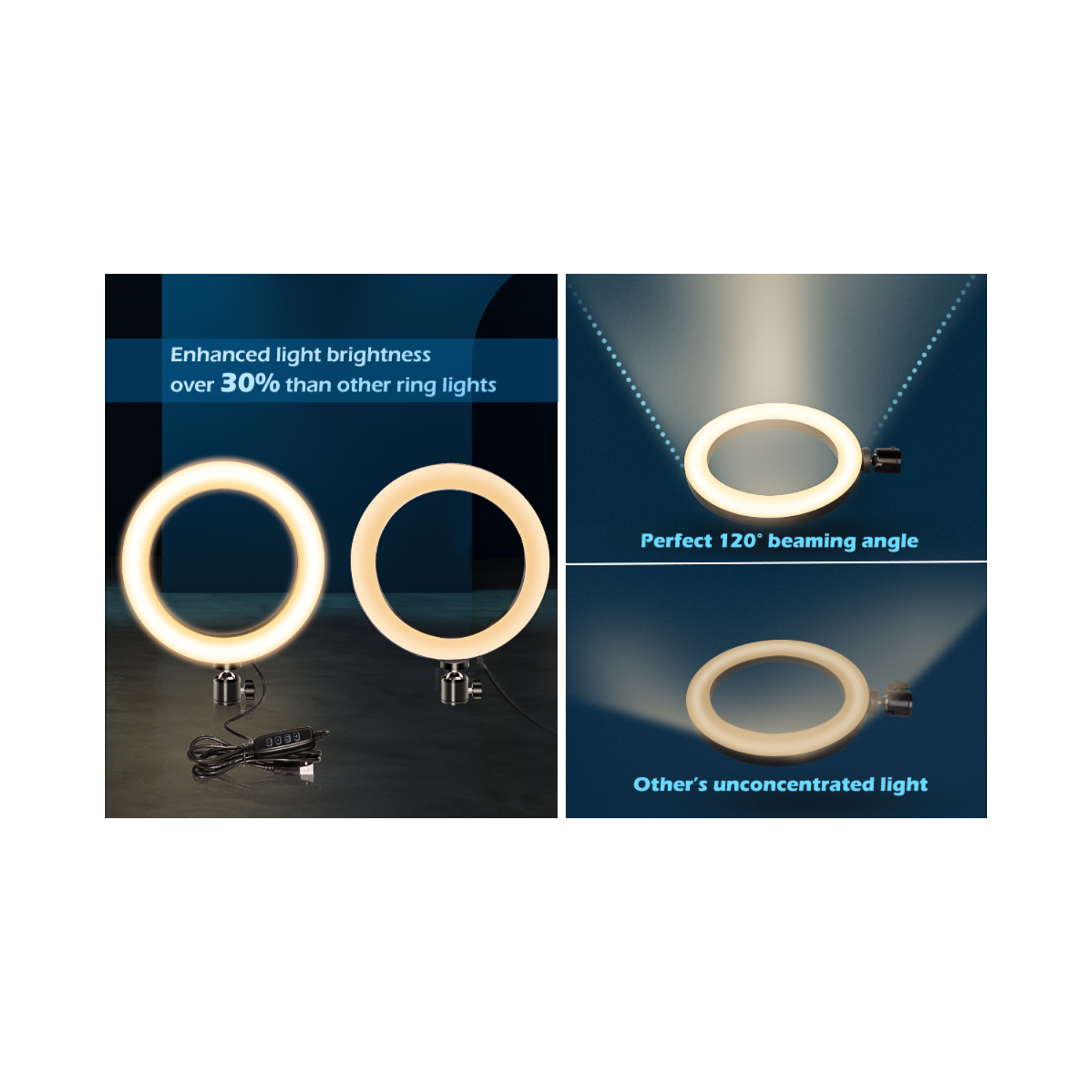 UBeesize 8" Selfie Ring Light with Tripod Stand & Cell Phone Holder for Live Stream/Makeup, UBeesize Mini Led Camera Ringlight for YouTube