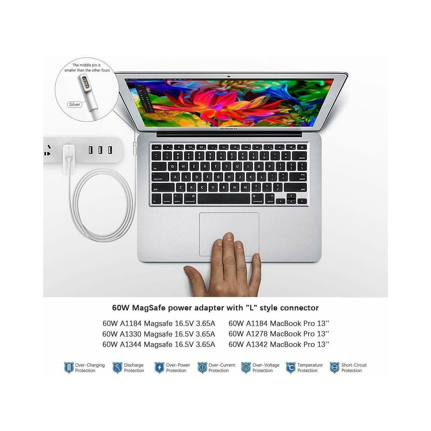 60W Power Adapter for Apple MagSafe Macbook A1278 A1344 A1181 A1184 Charger