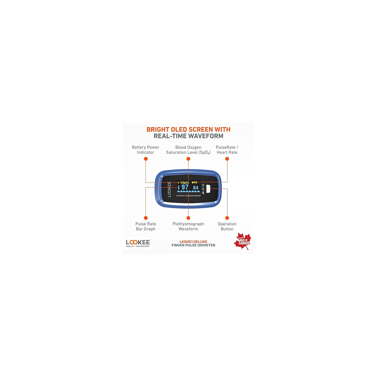 LOOKEE® LK50D1 Deluxe Fingertip Pulse Oximeter | Proudly Canadian | Finger SpO2 Blood Oxygen Saturation Monitor with Auto Rotate OLED Display