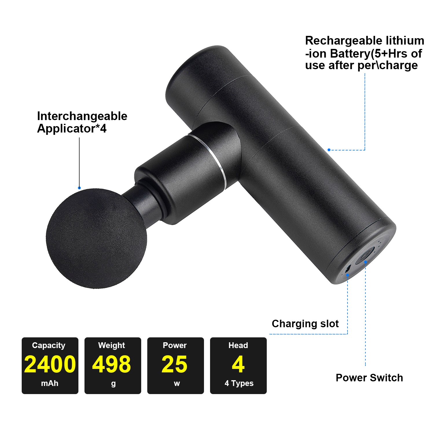 Kin Gun Ultra Mini - Lightweight & Portable Massage Gun - Black